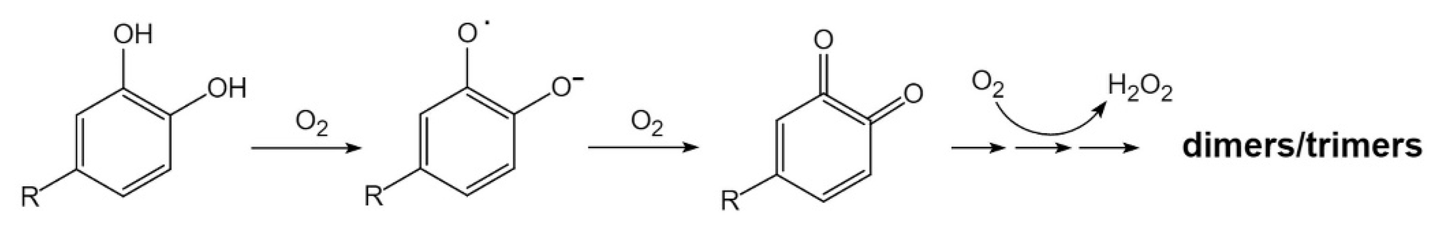 Antioxidants 10 01809 sch001