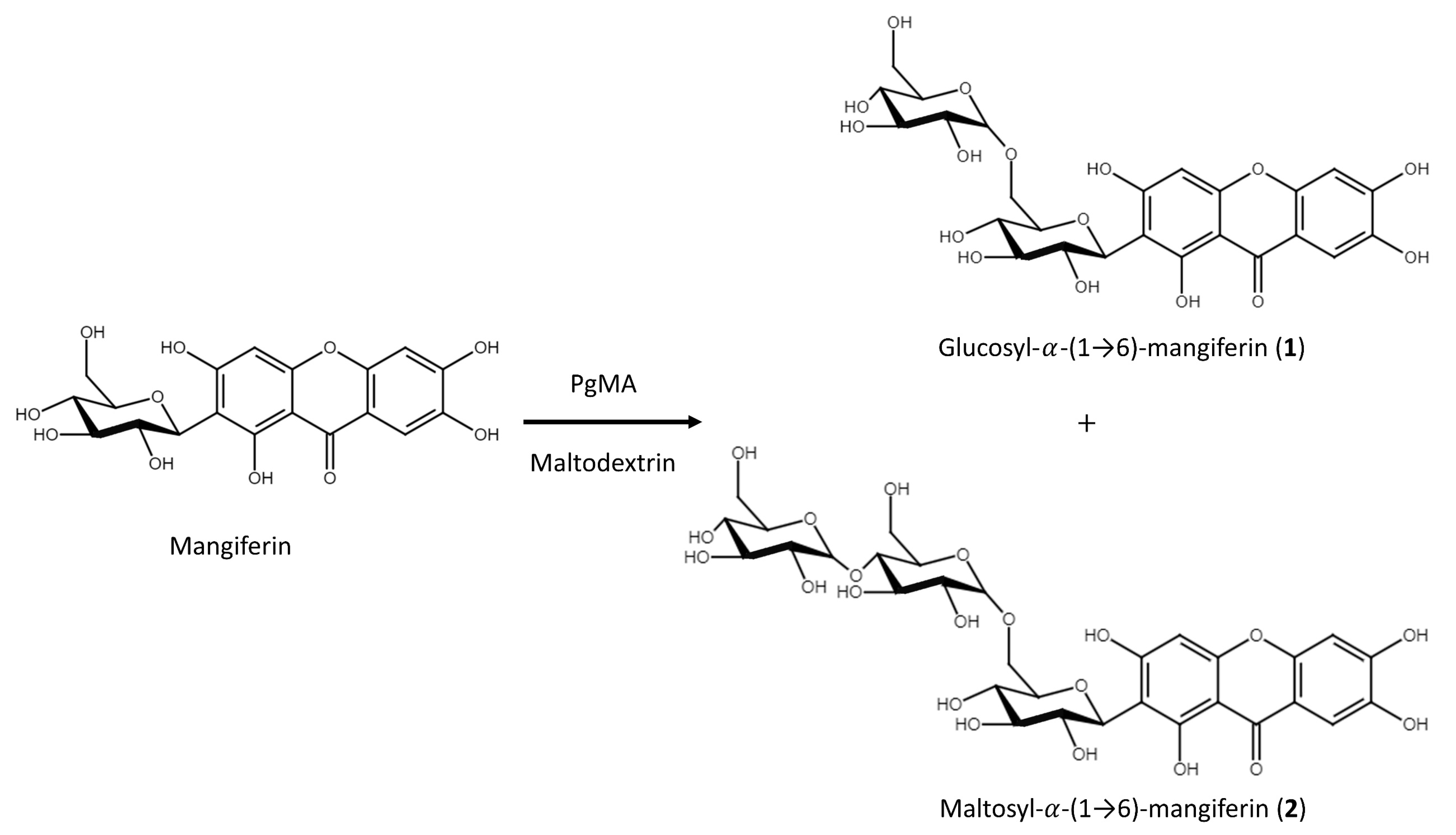 Antioxidants 10 01817 g008