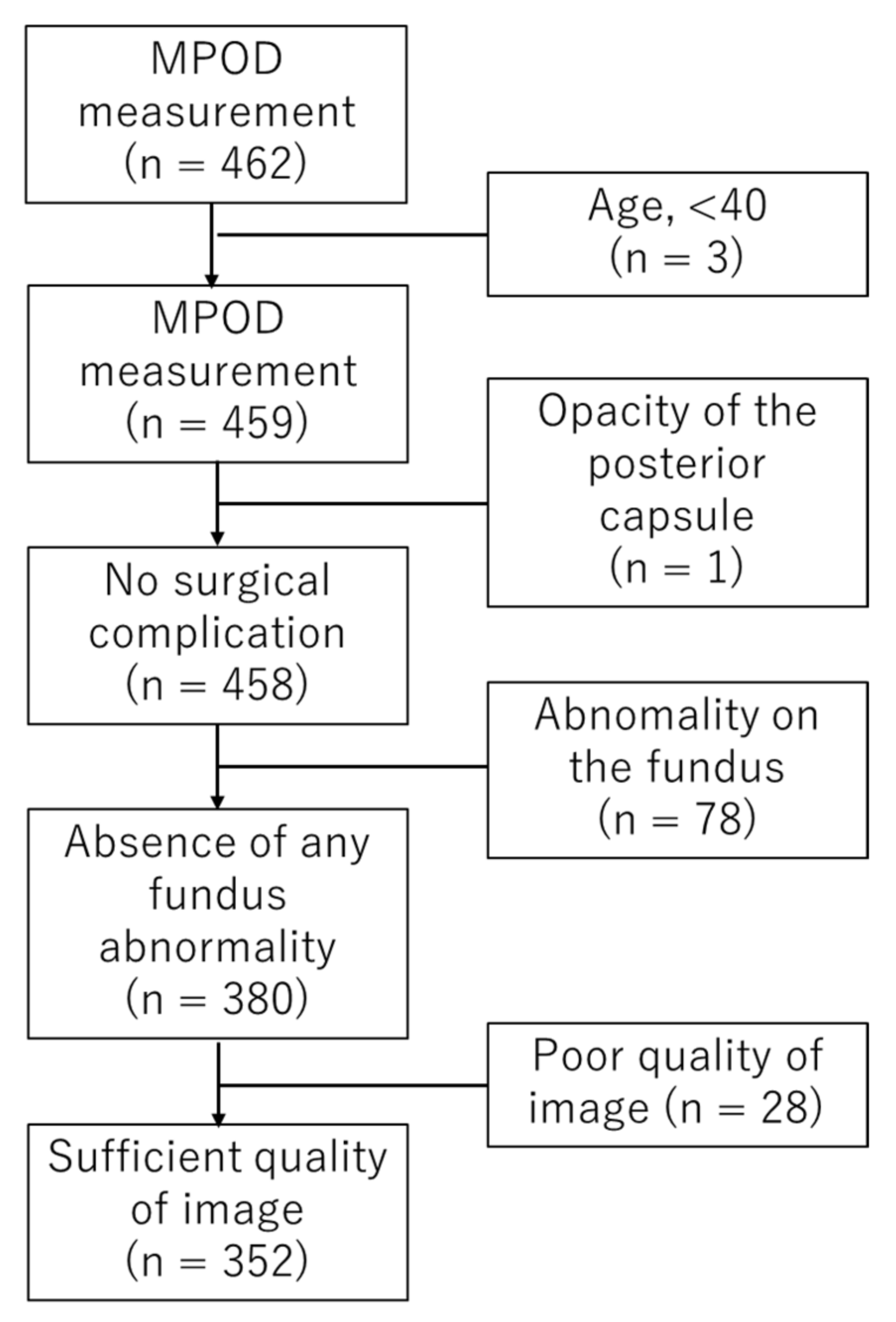 Antioxidants 10 01857 g001