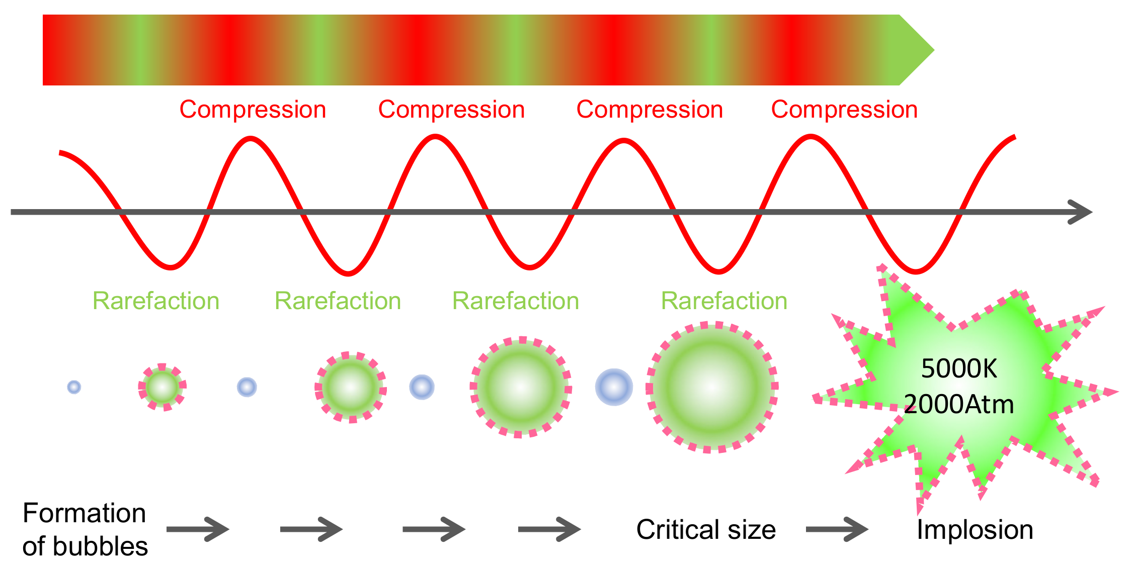 Antioxidants 10 01863 g008