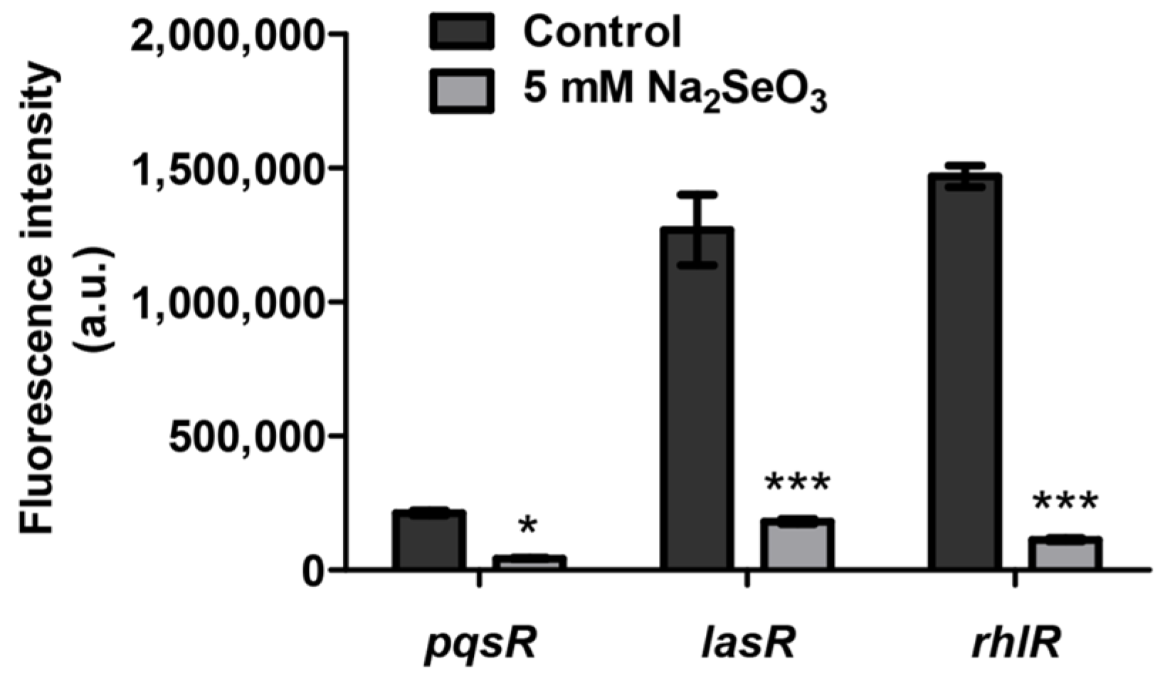 Antioxidants 10 01873 g005