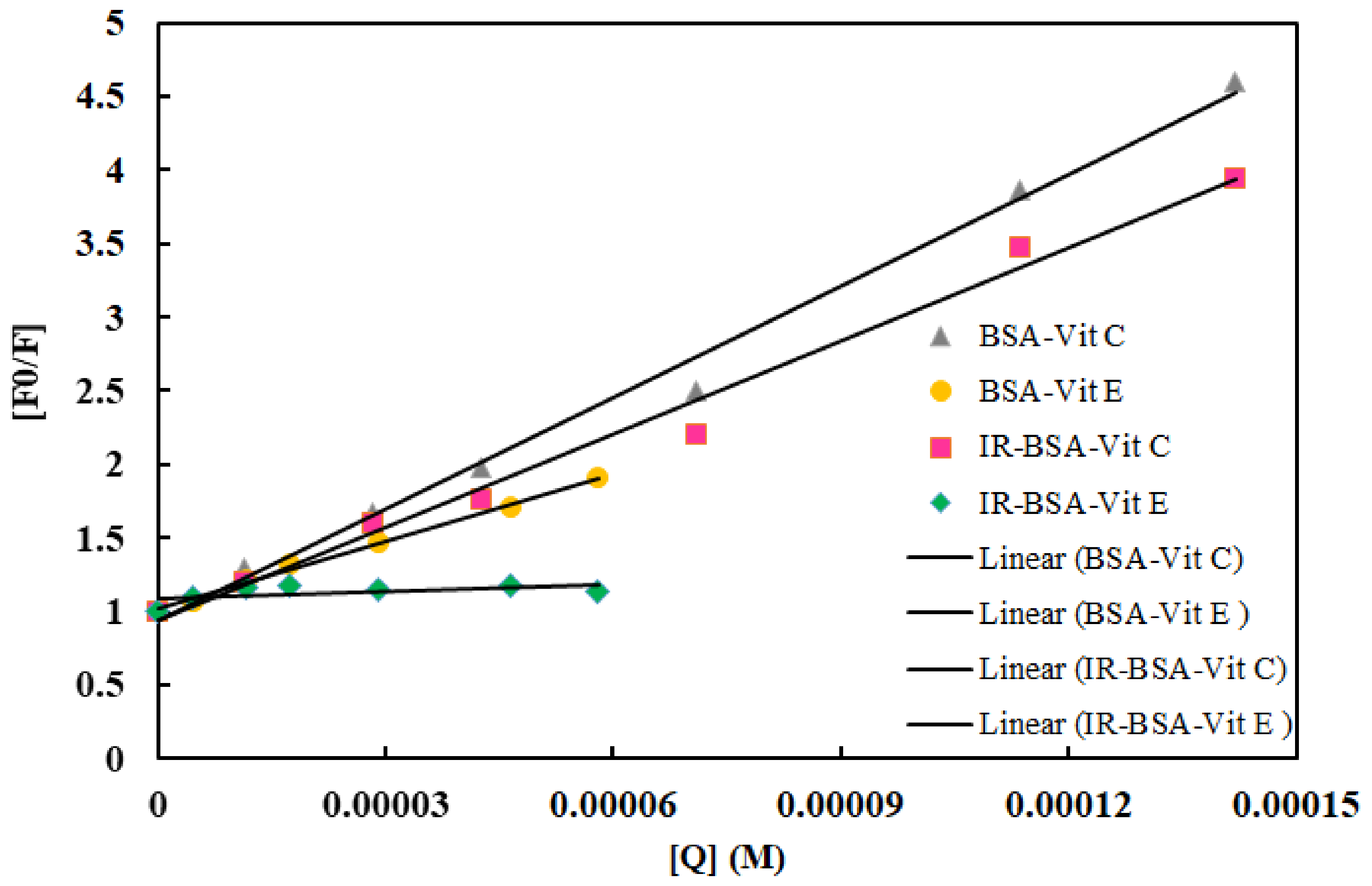 Antioxidants 10 01875 g010