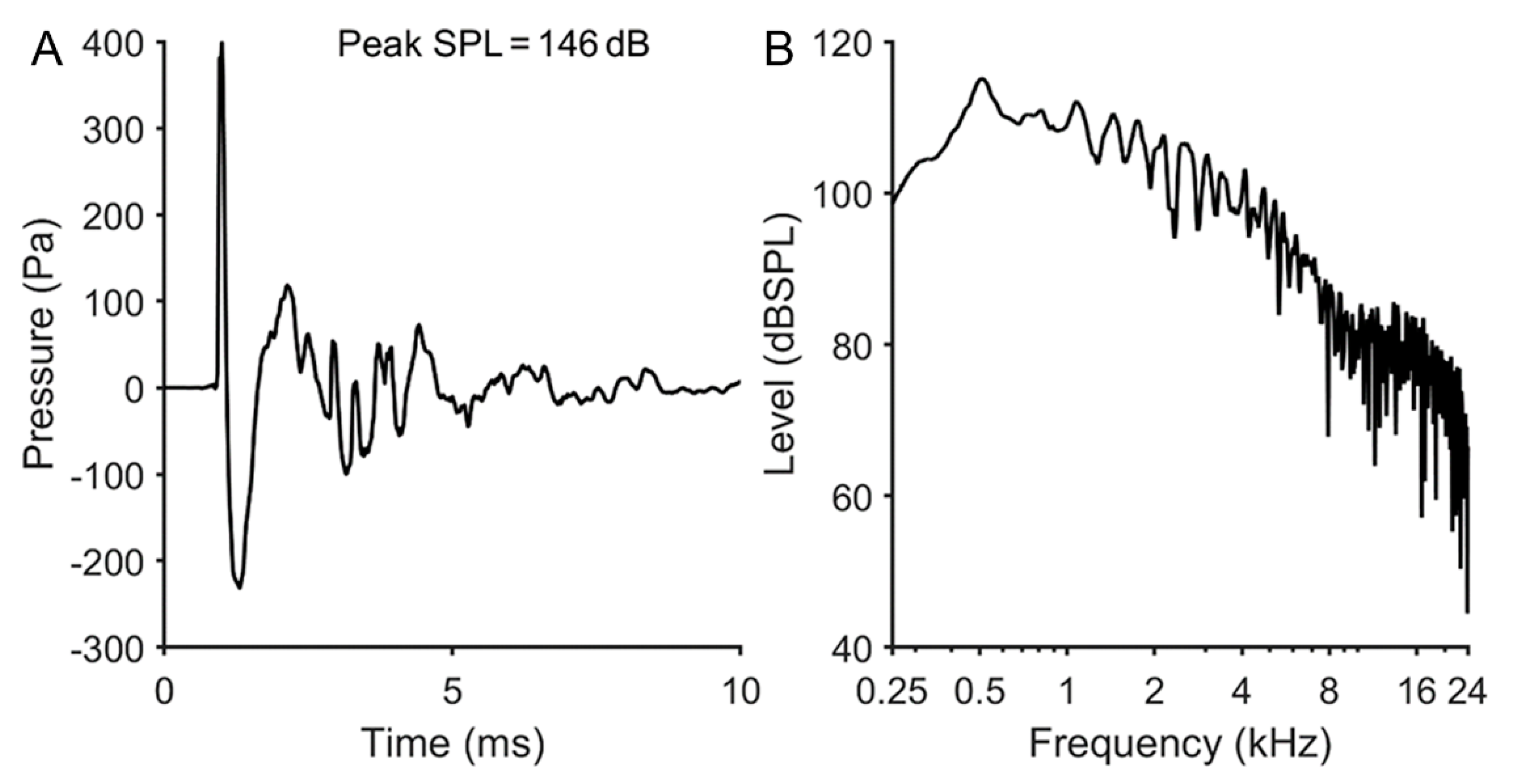 Antioxidants 10 01880 g001
