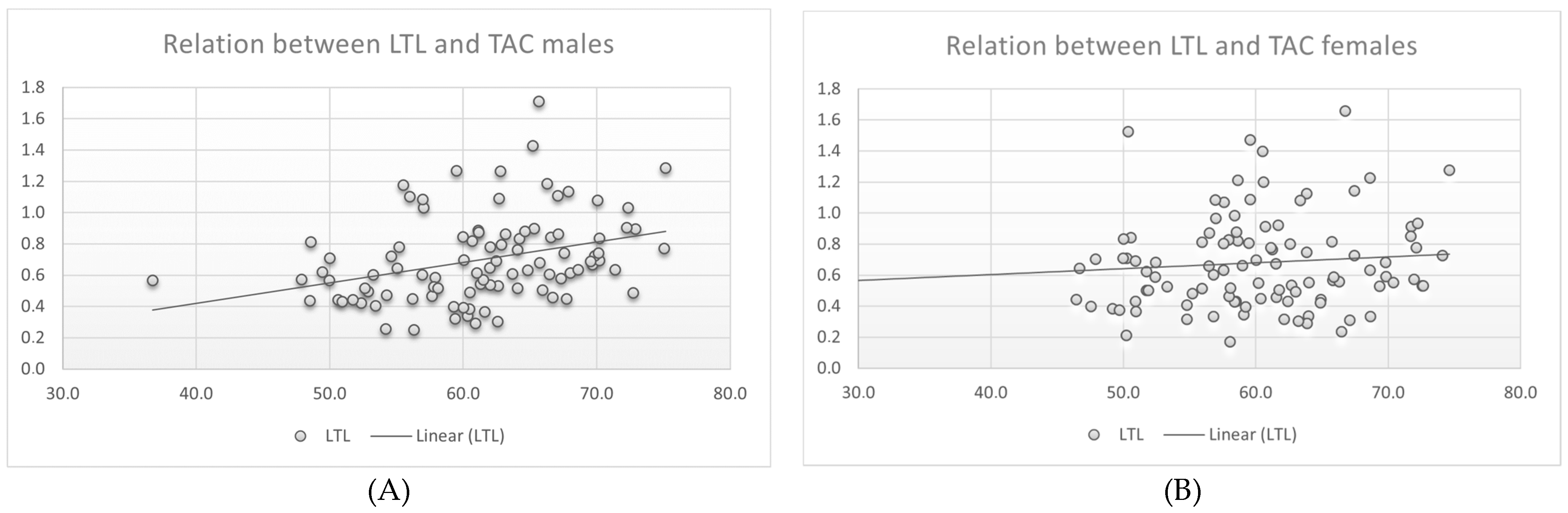 Antioxidants 10 01908 g001