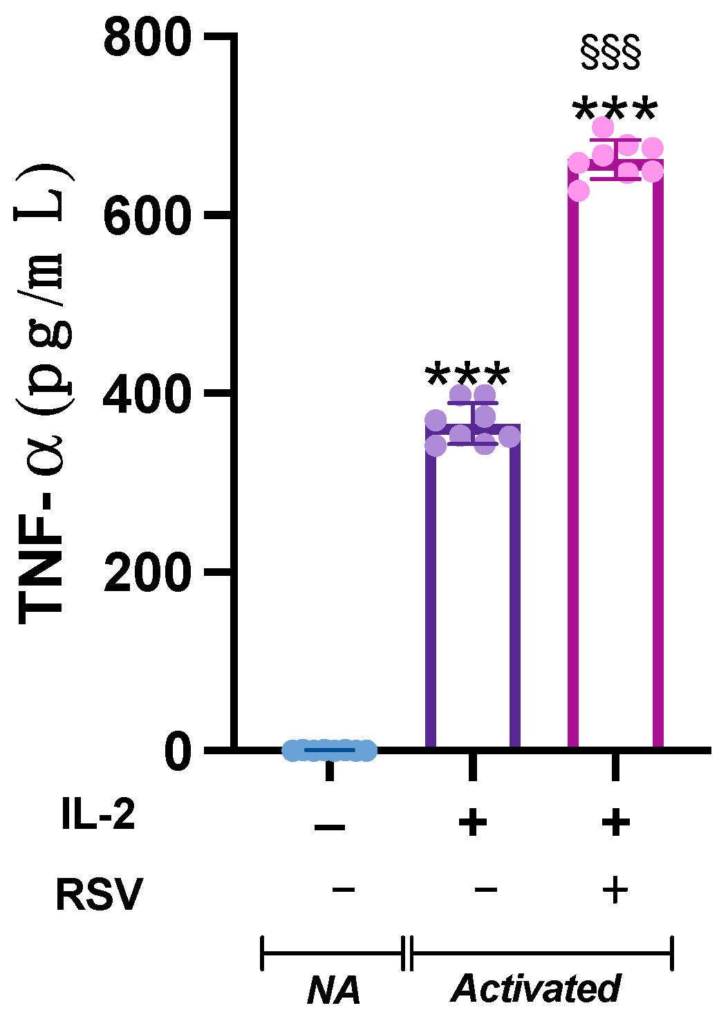 Antioxidants 10 01914 g004