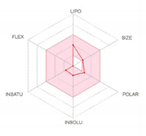 Antioxidants 10 01916 i002 Antioxidants 10 01916 i002