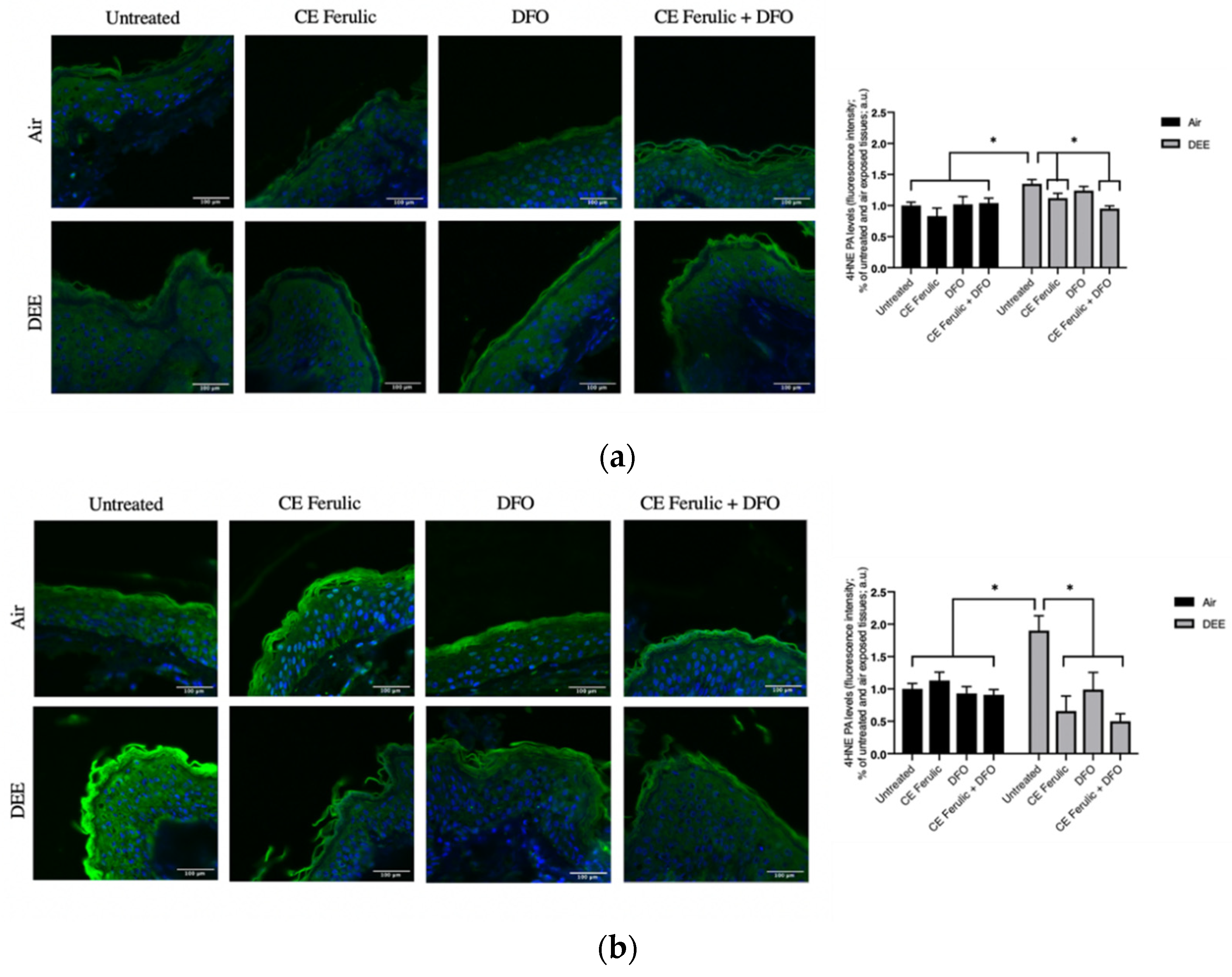Antioxidants 10 01928 g001