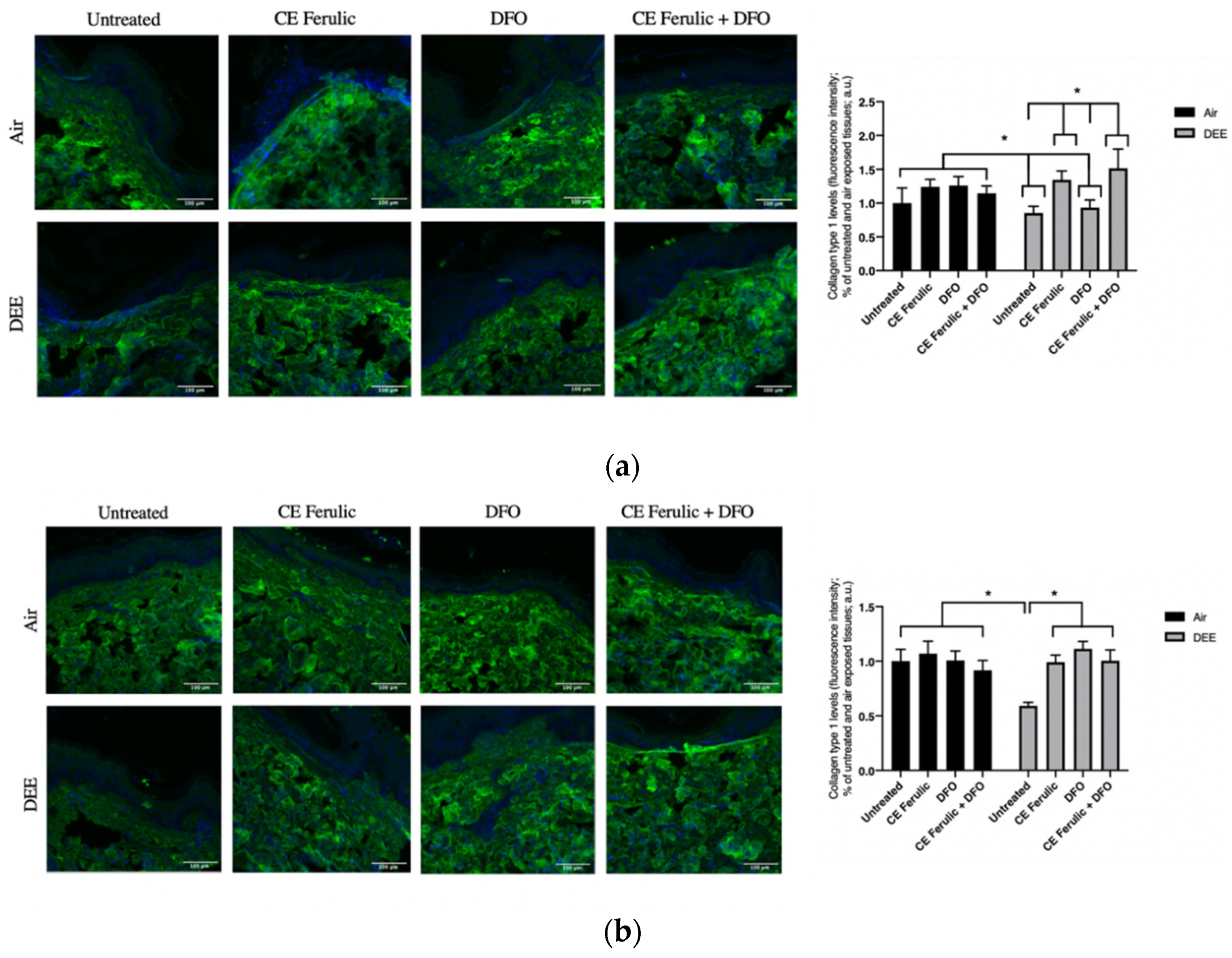 Antioxidants 10 01928 g004