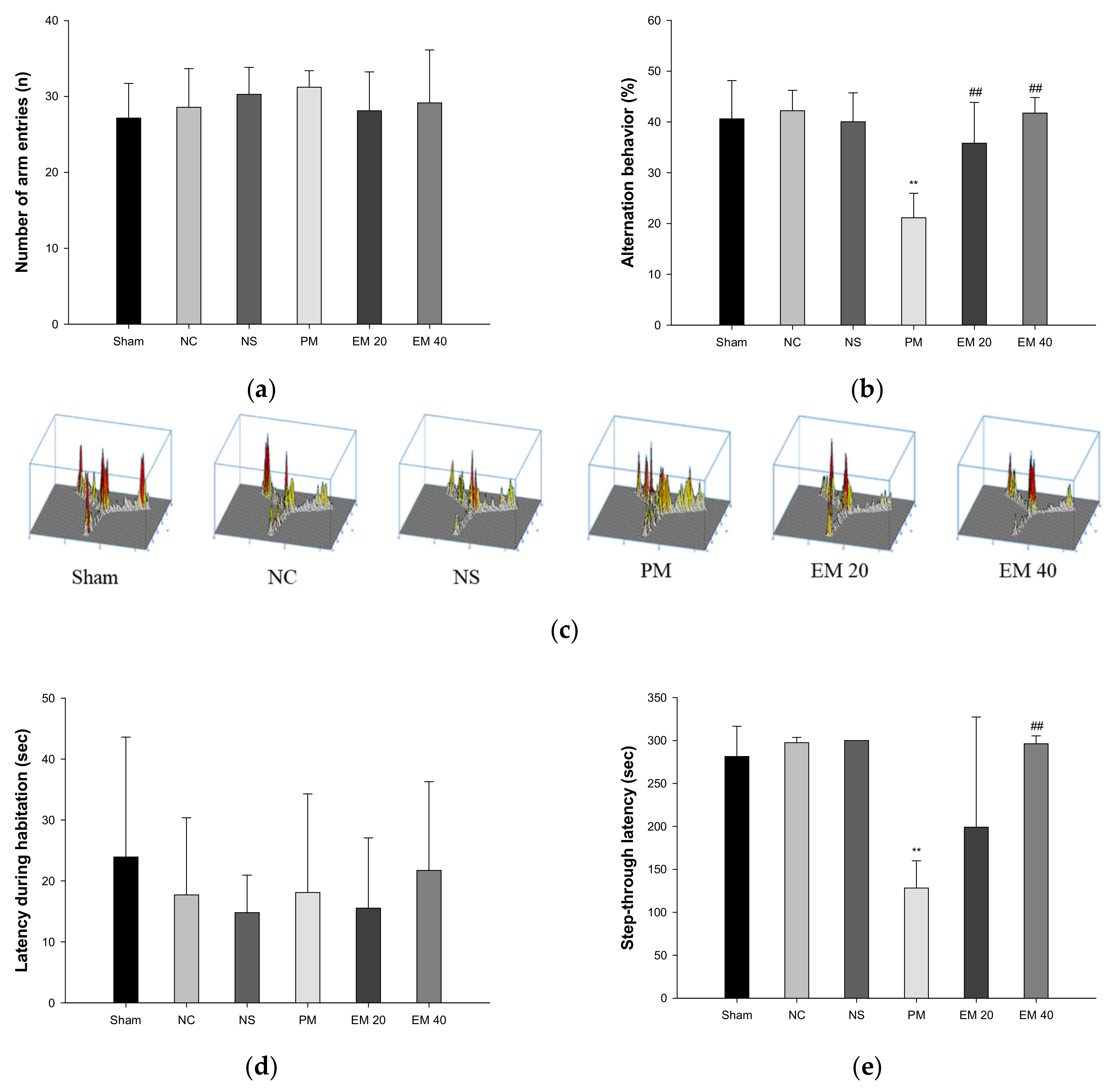 Antioxidants 10 01932 g001
