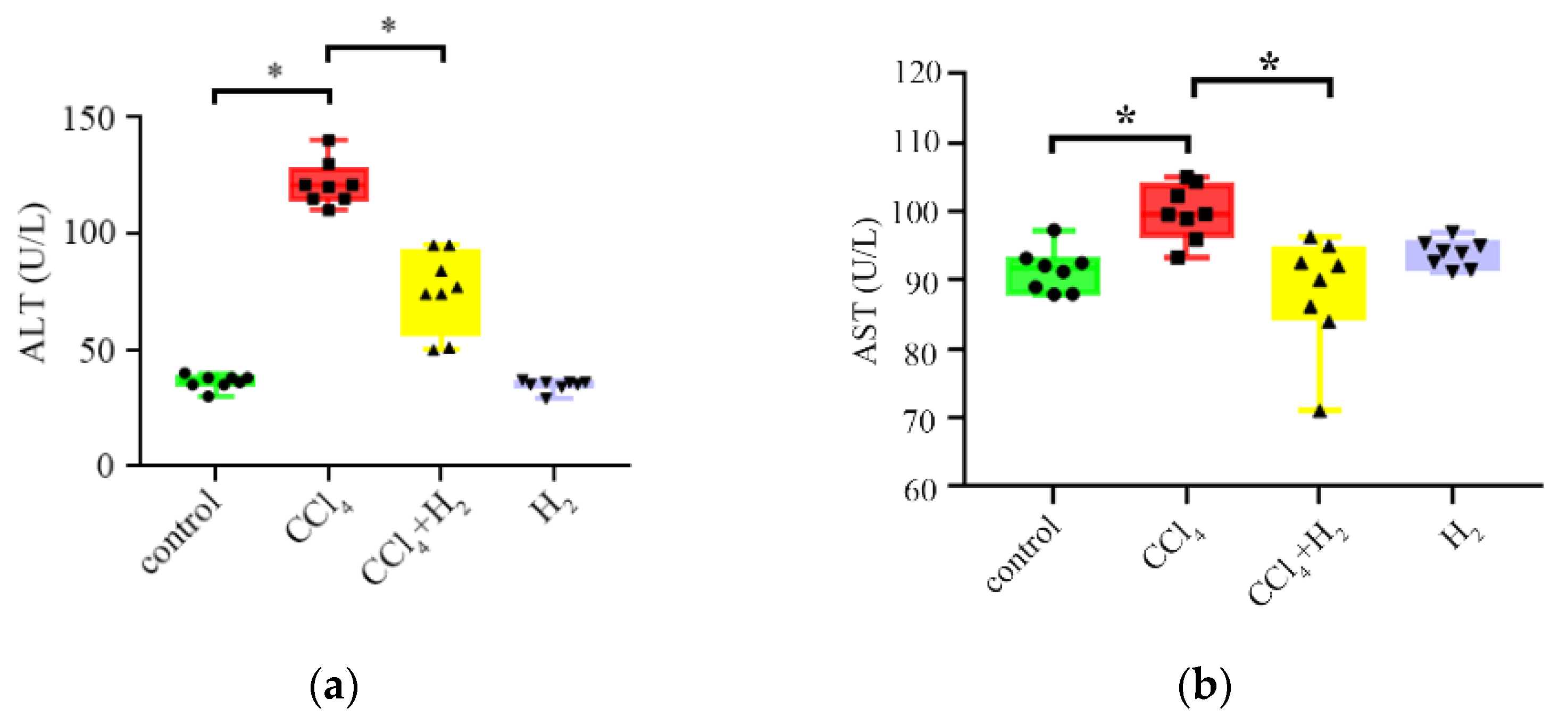 Antioxidants 10 01933 g001