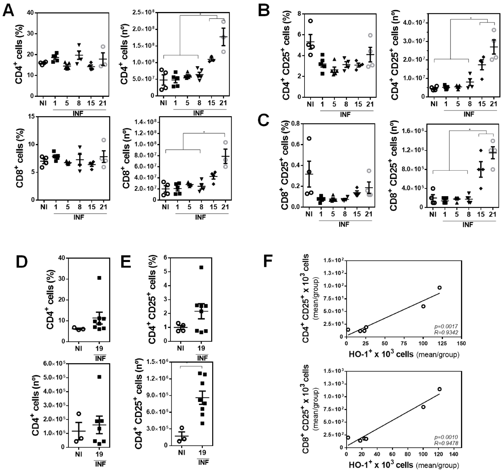 Antioxidants 10 01938 g002