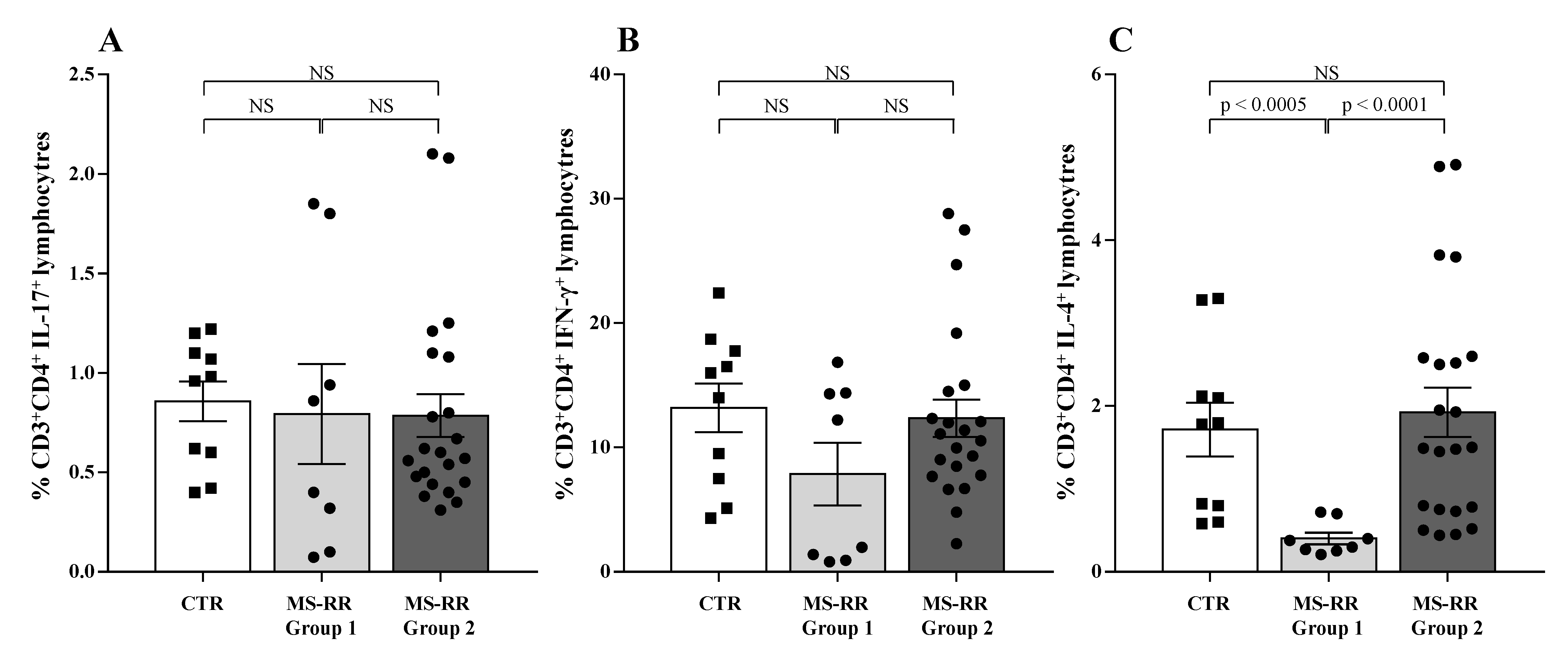 Antioxidants 10 01940 g008