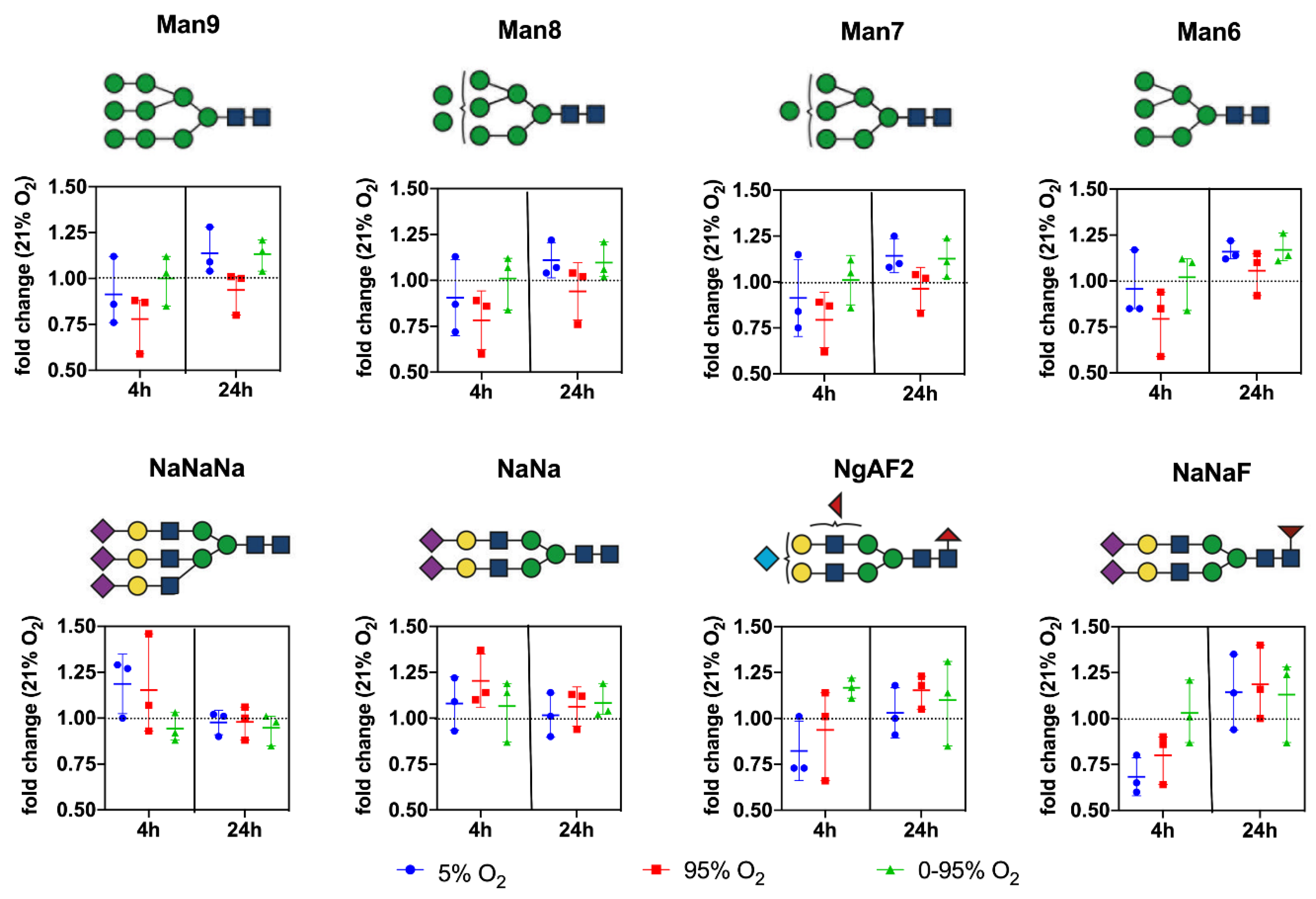 Antioxidants 10 01947 g005