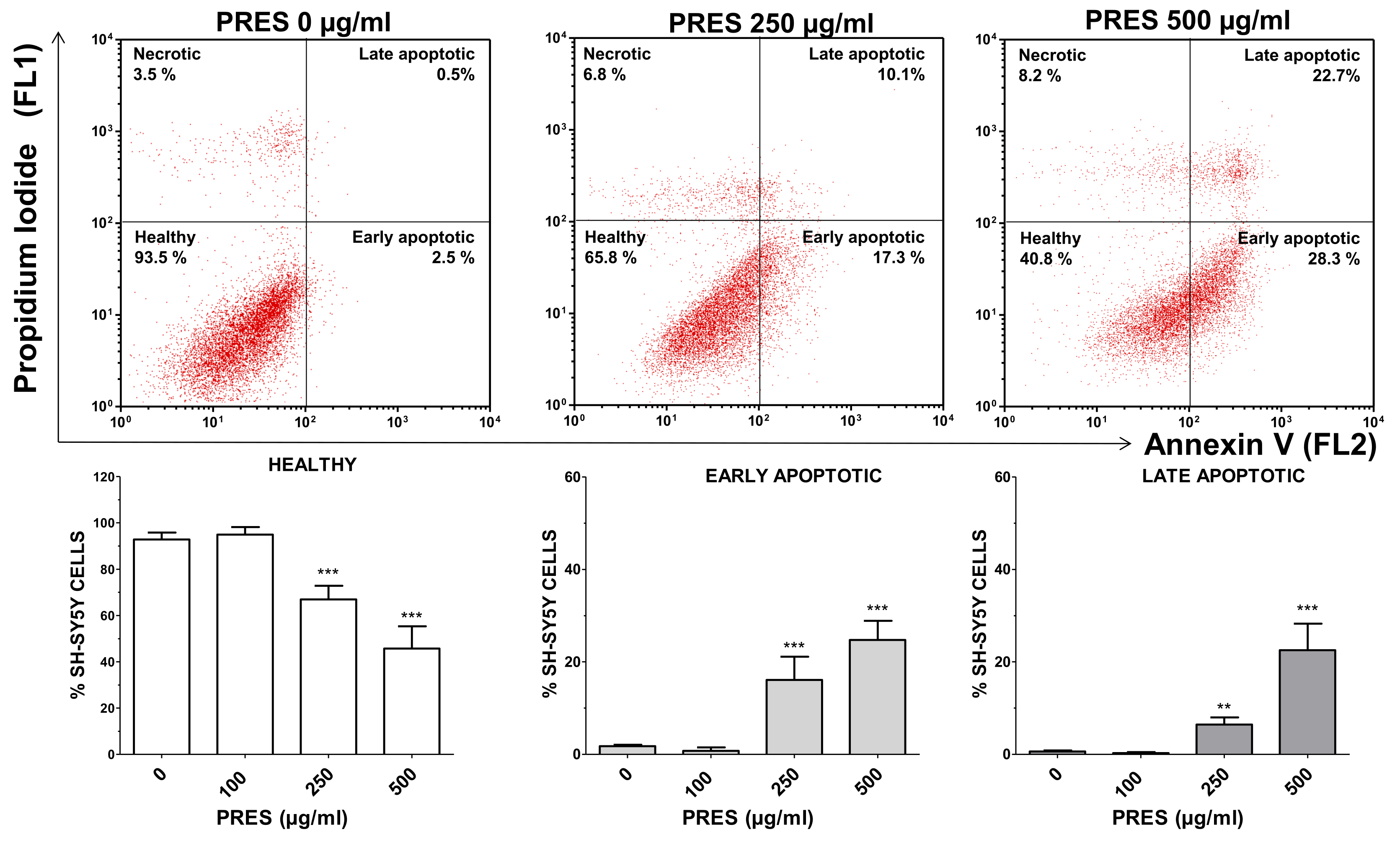 Antioxidants 10 01962 g004