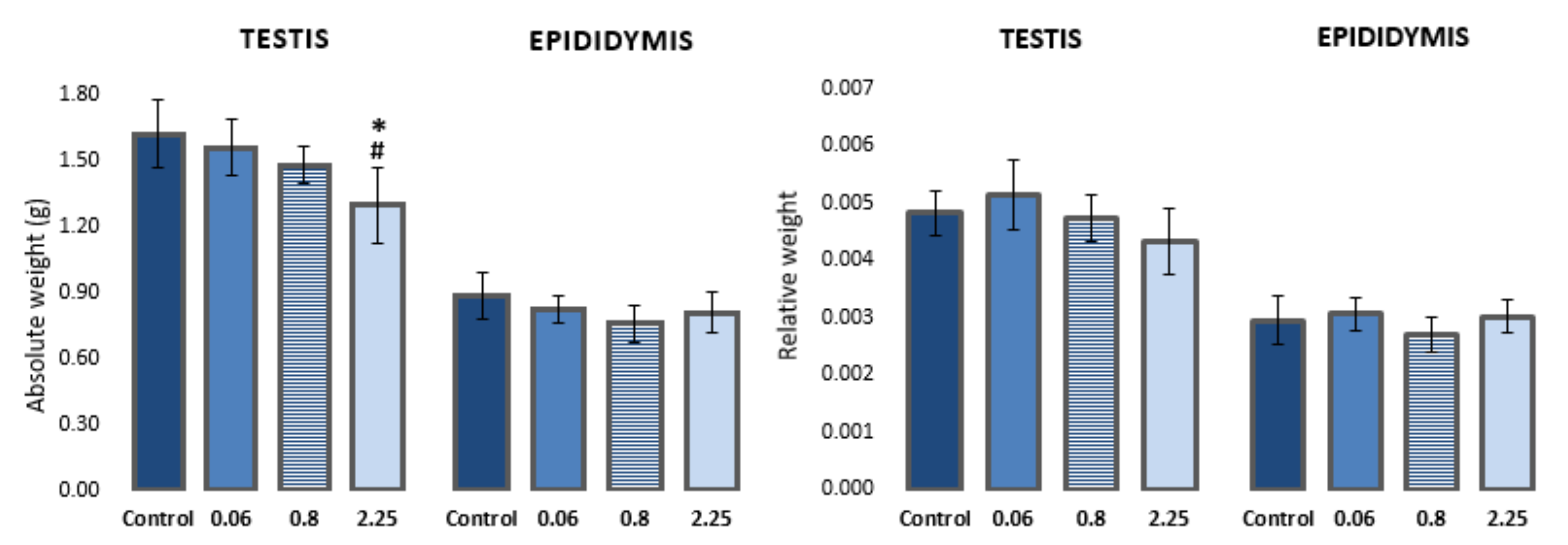 Antioxidants 10 01965 g001