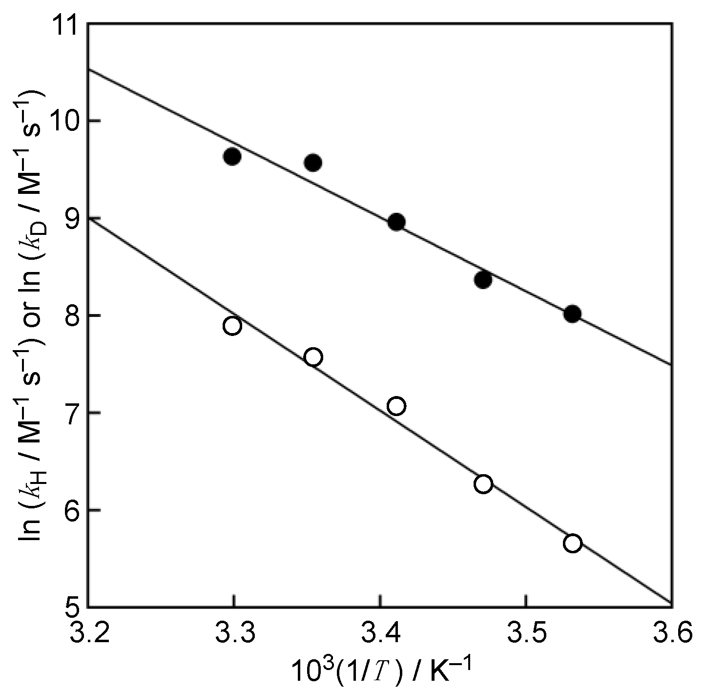 Antioxidants 10 01966 g004