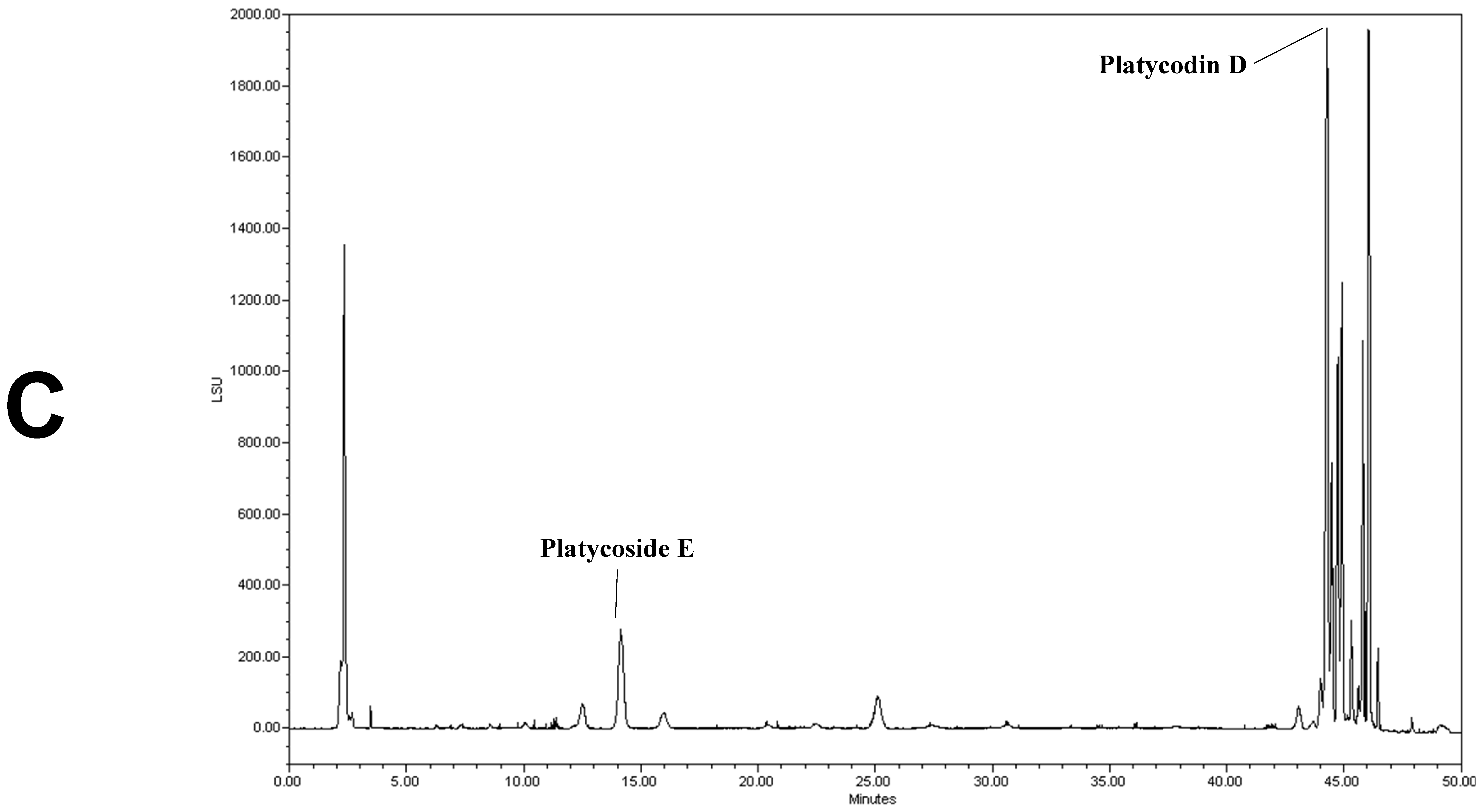 Antioxidants 10 01968 g001c