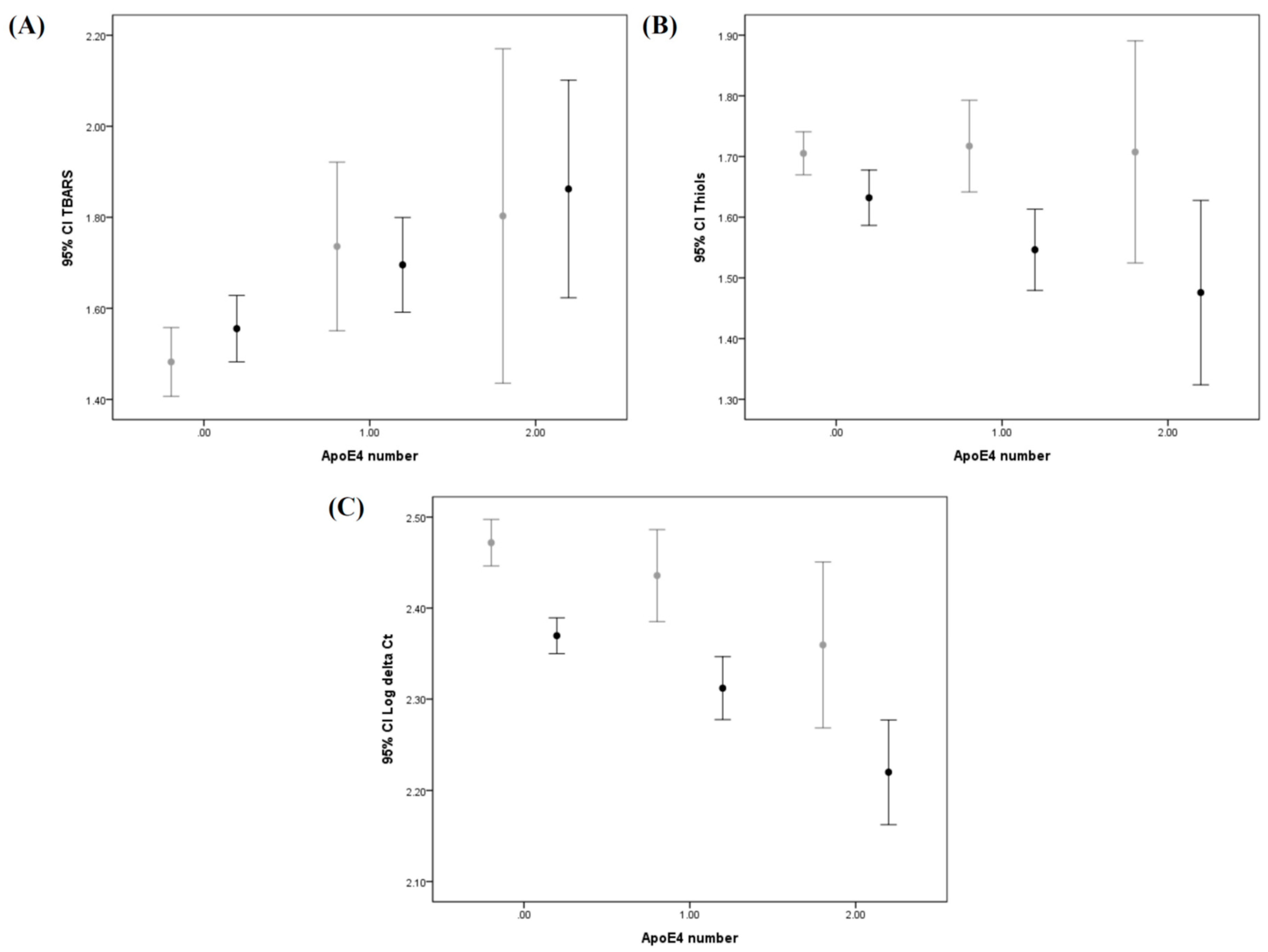 Antioxidants 10 01971 g001