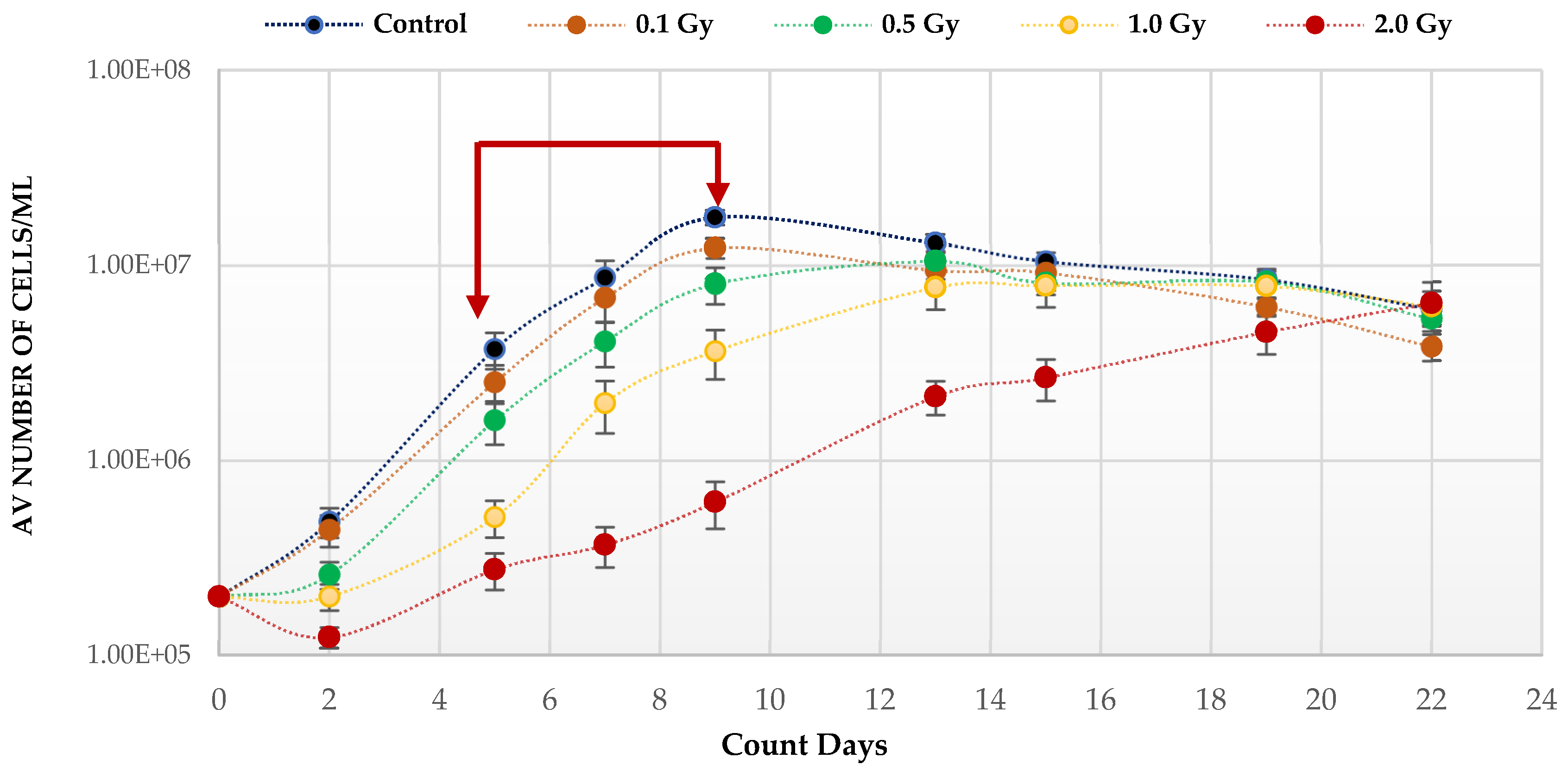 Antioxidants 11 00011 g001