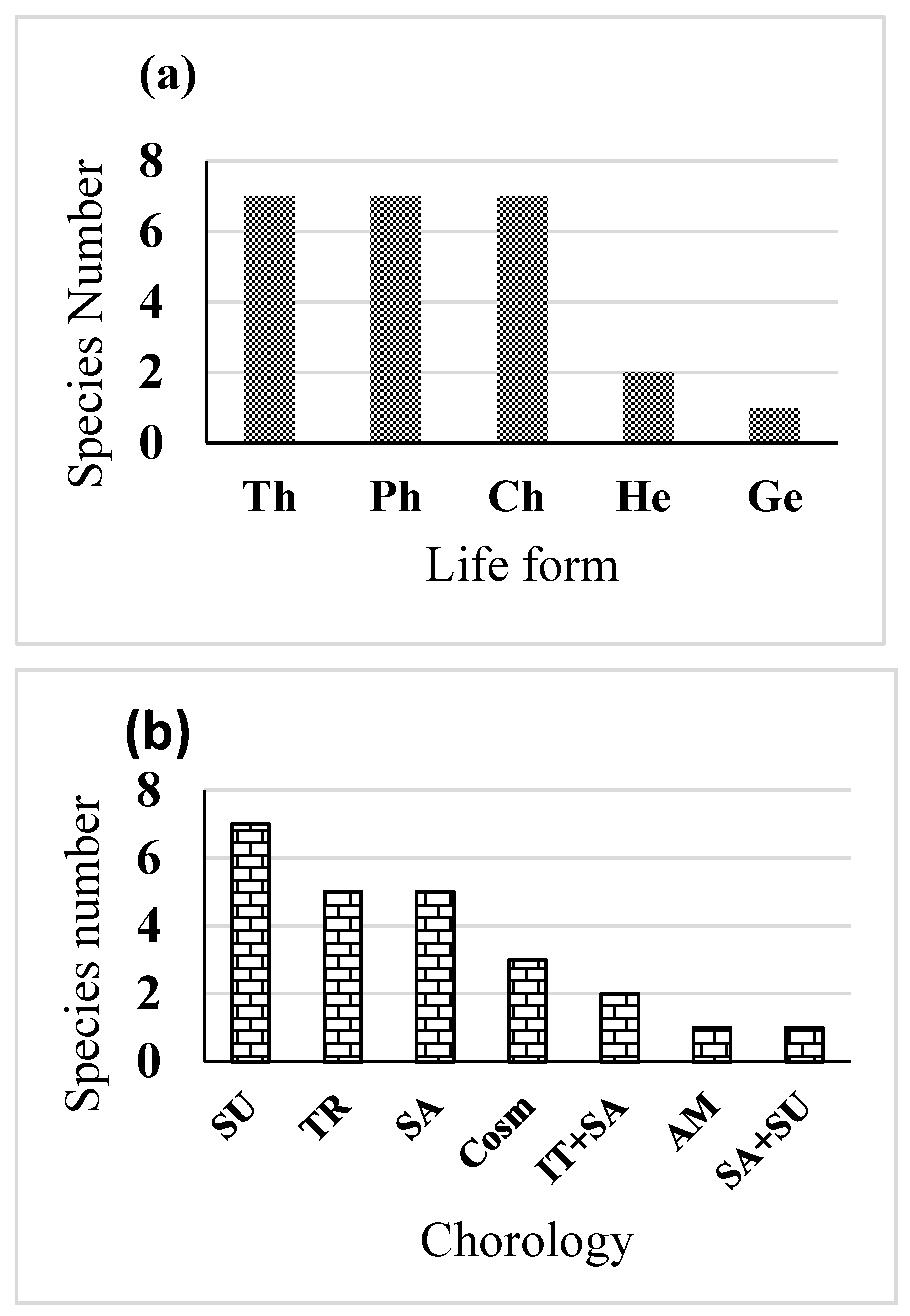 Antioxidants 11 00019 g002