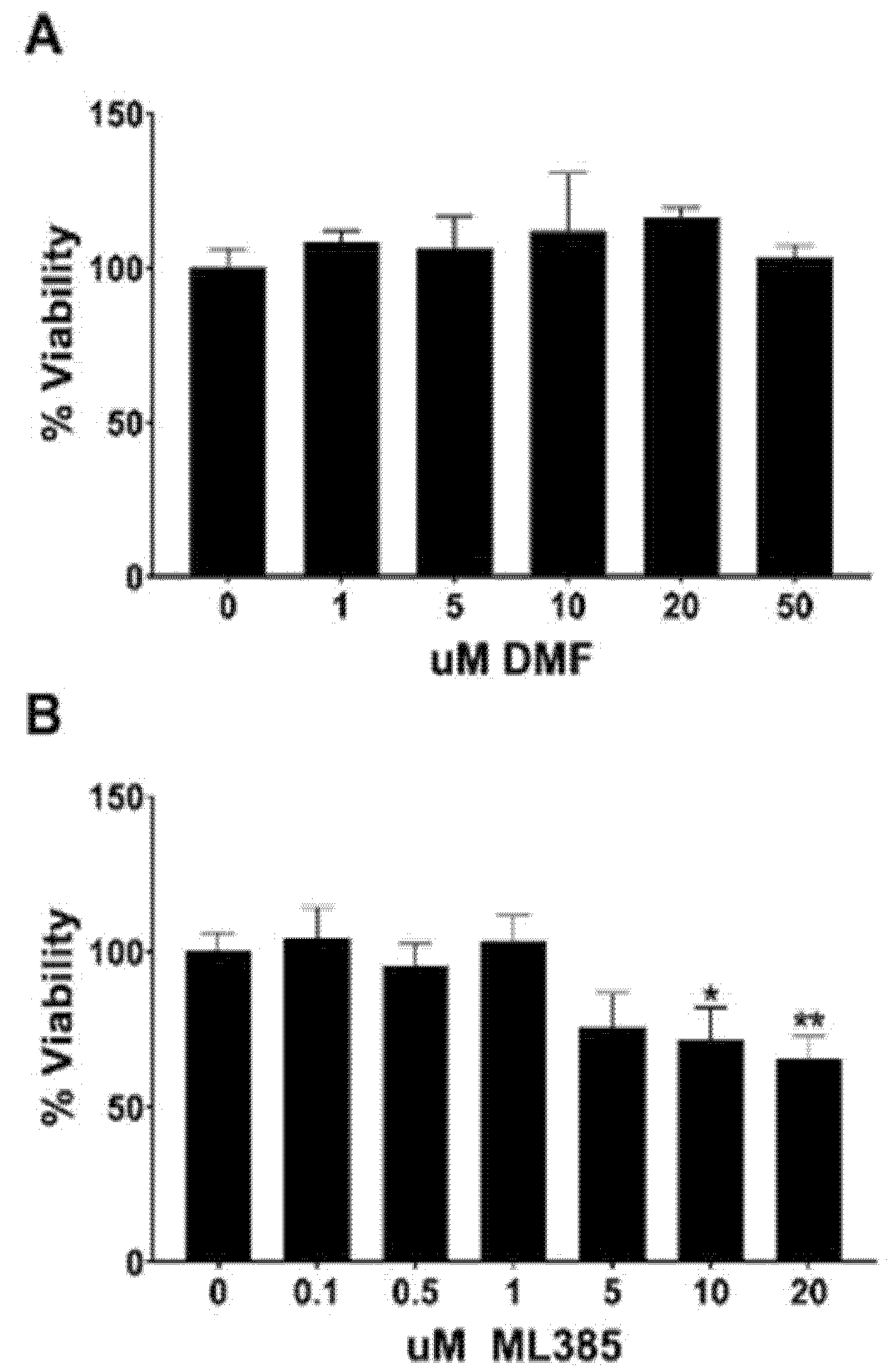 Antioxidants 11 00026 g001