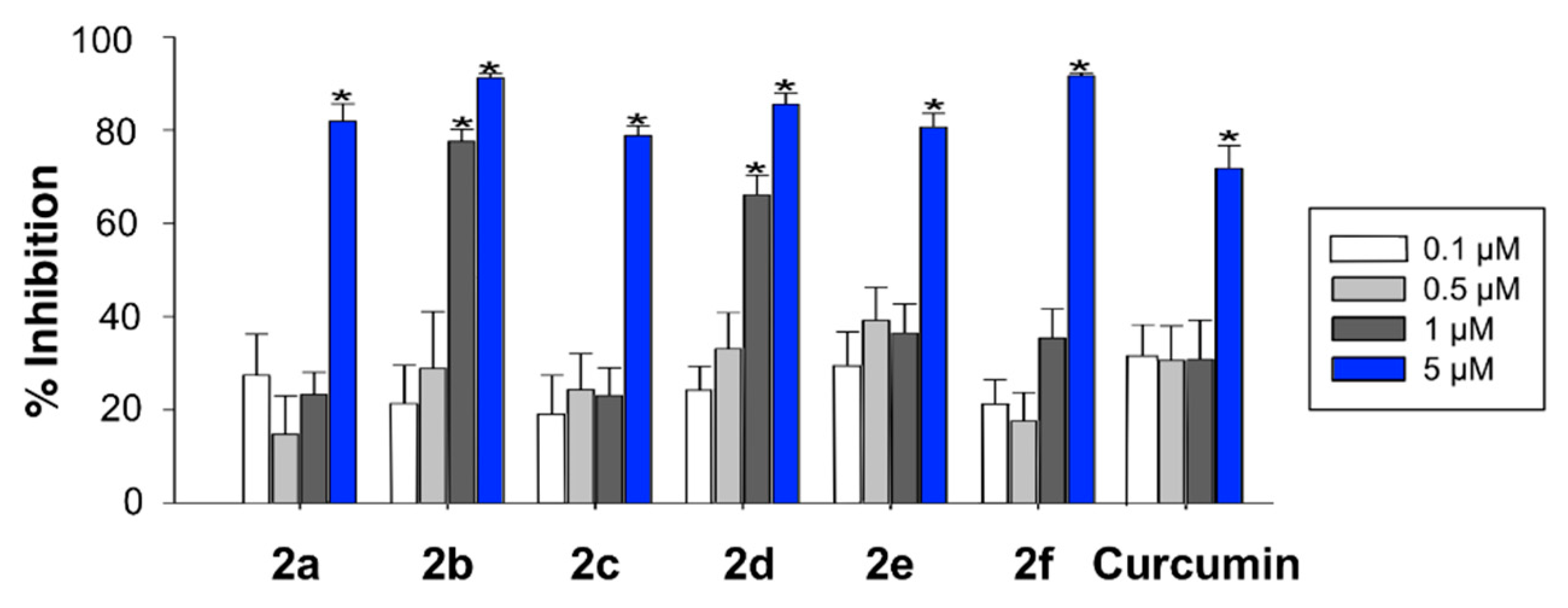 Antioxidants 11 00028 g002