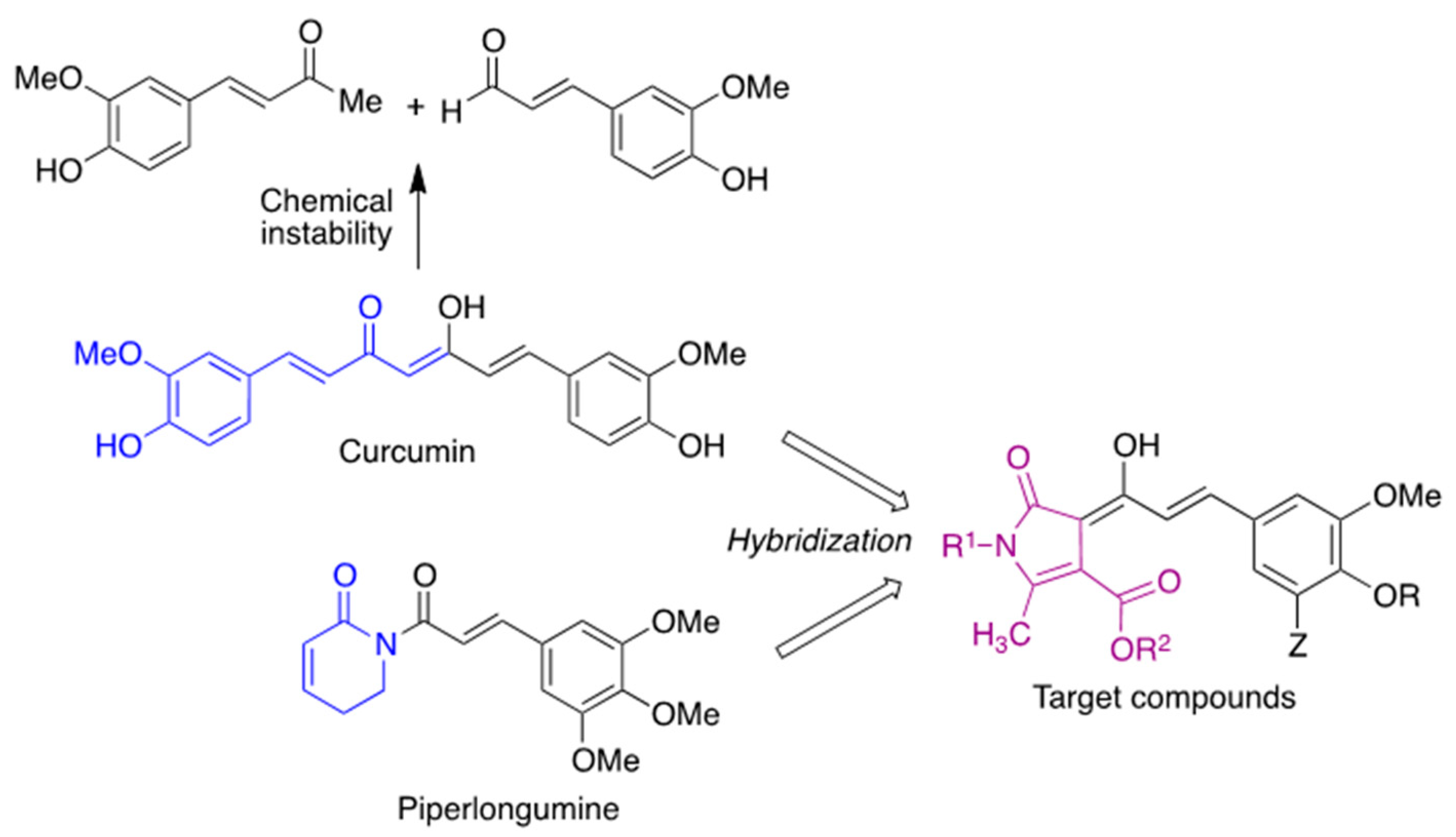 Antioxidants 11 00028 sch001