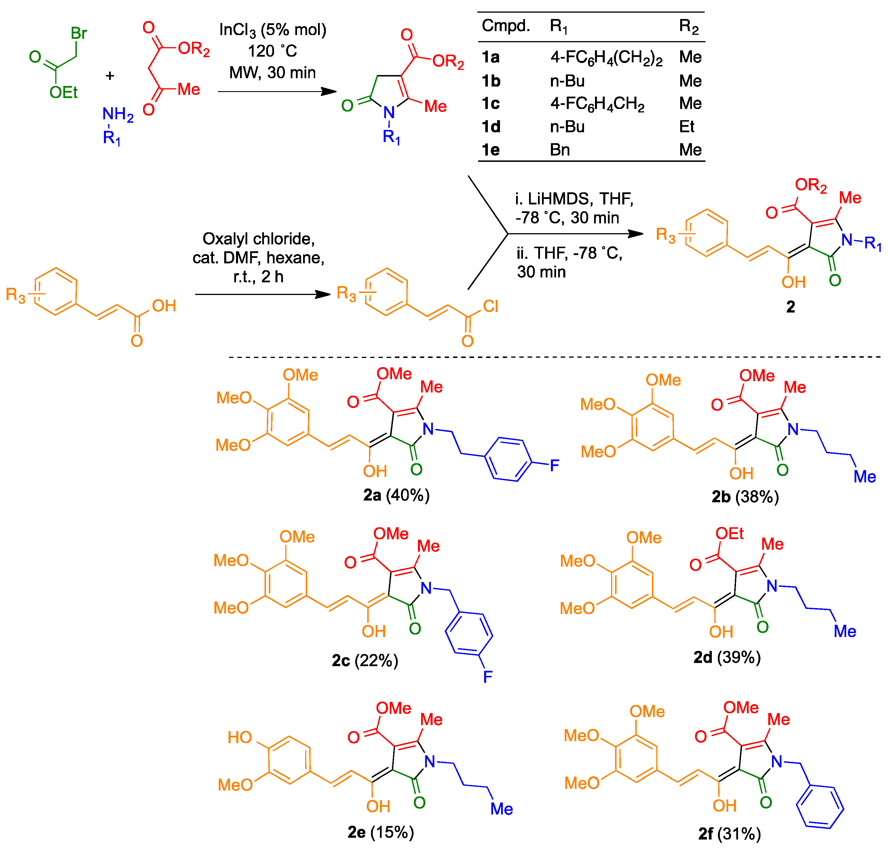 Antioxidants 11 00028 sch002