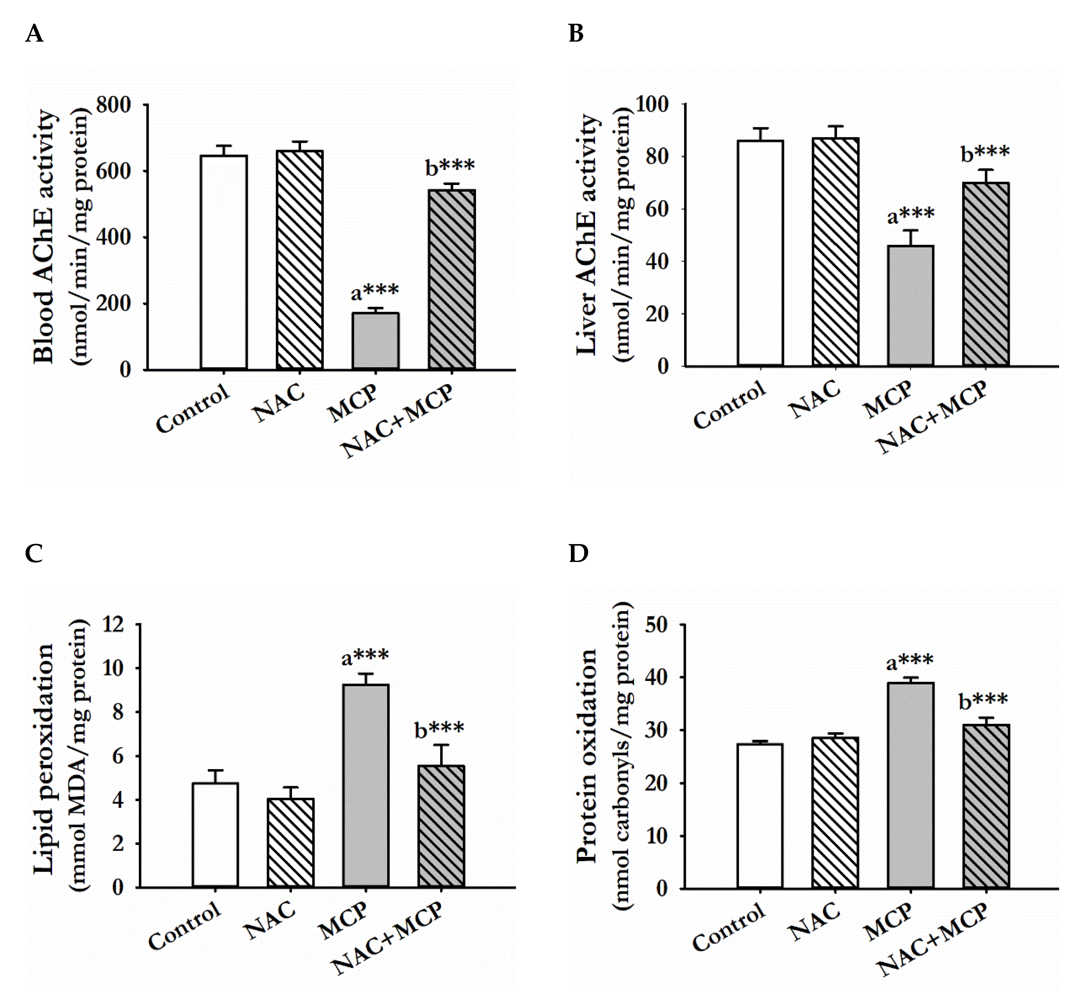 Antioxidants 11 00090 g001