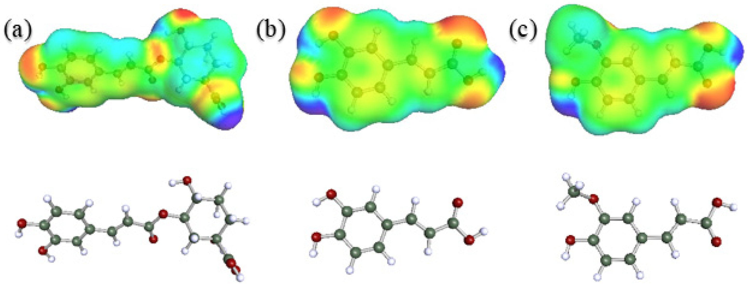 Antioxidants 11 00096 g003