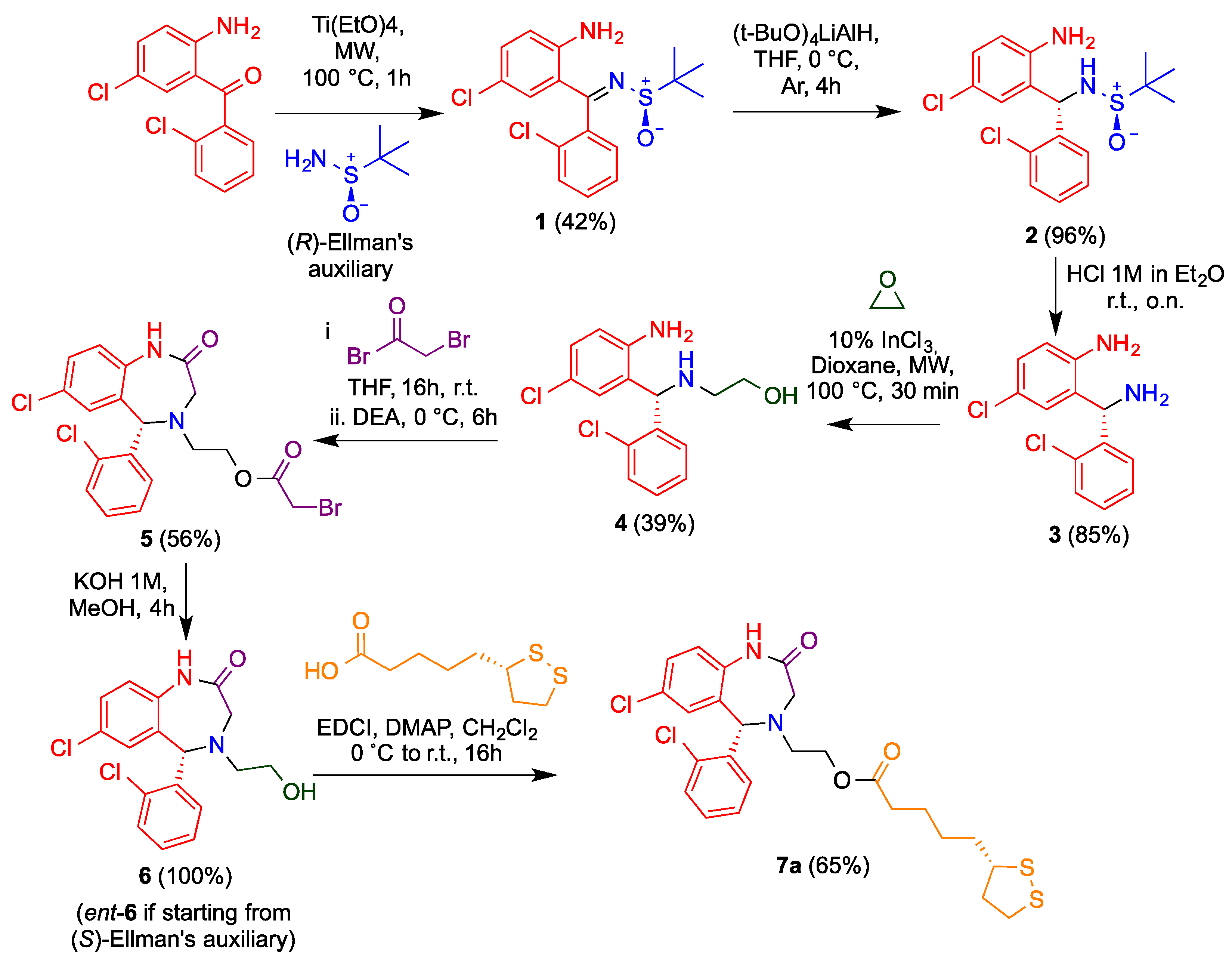 Antioxidants 11 00112 g002 Antioxidants 11 00112 g002