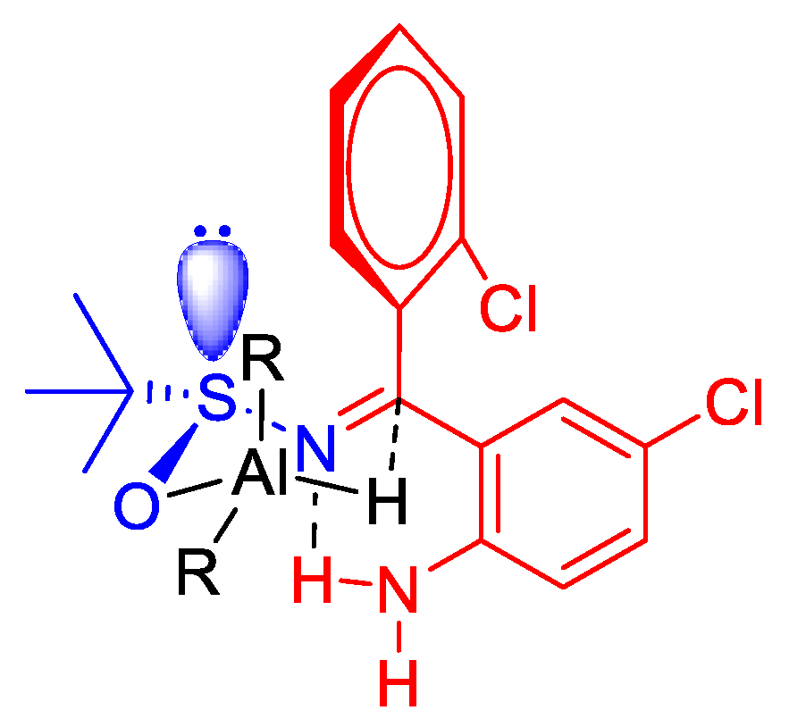 Antioxidants 11 00112 g003 Antioxidants 11 00112 g003