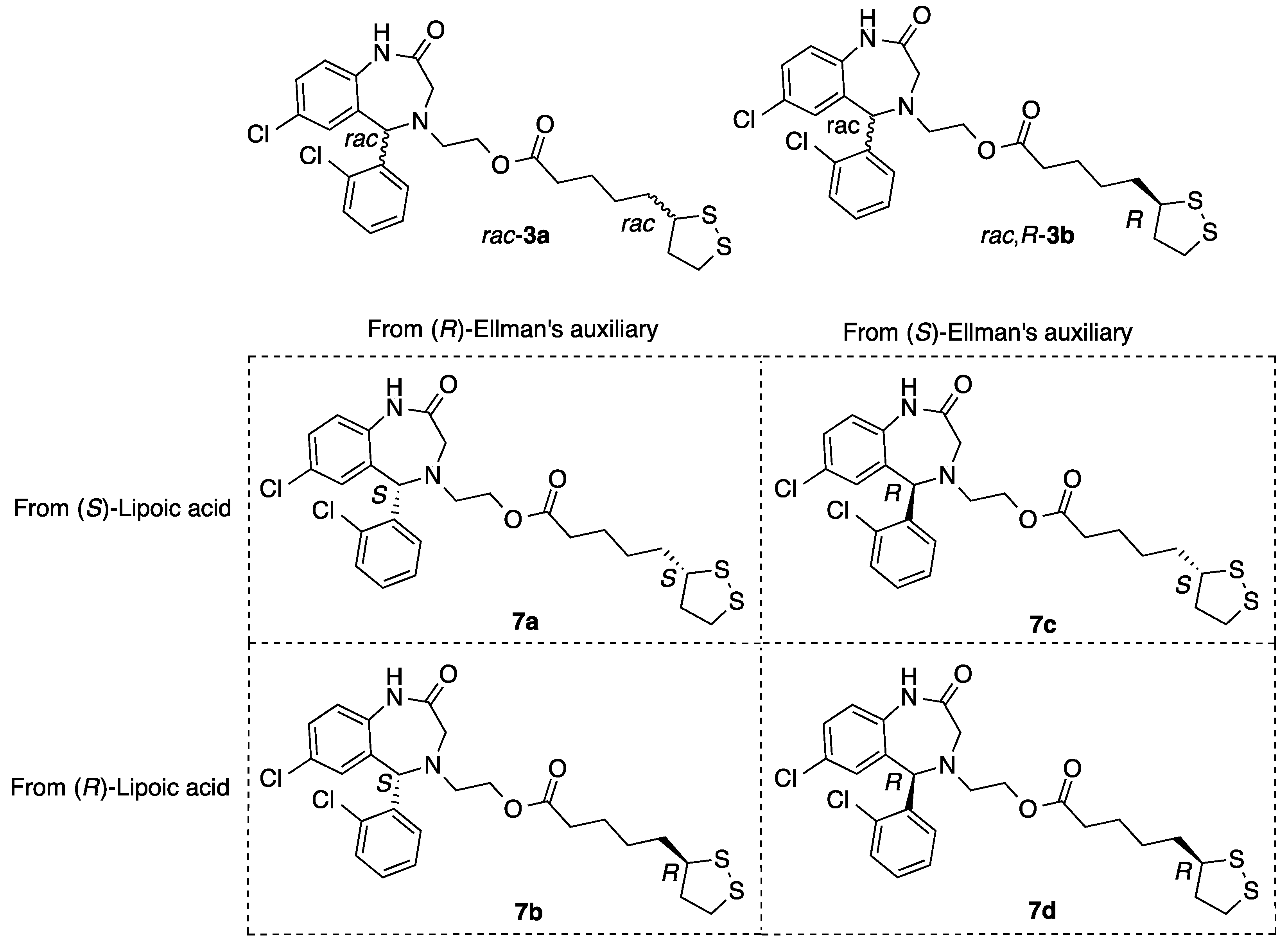 Antioxidants 11 00112 g004 Antioxidants 11 00112 g004