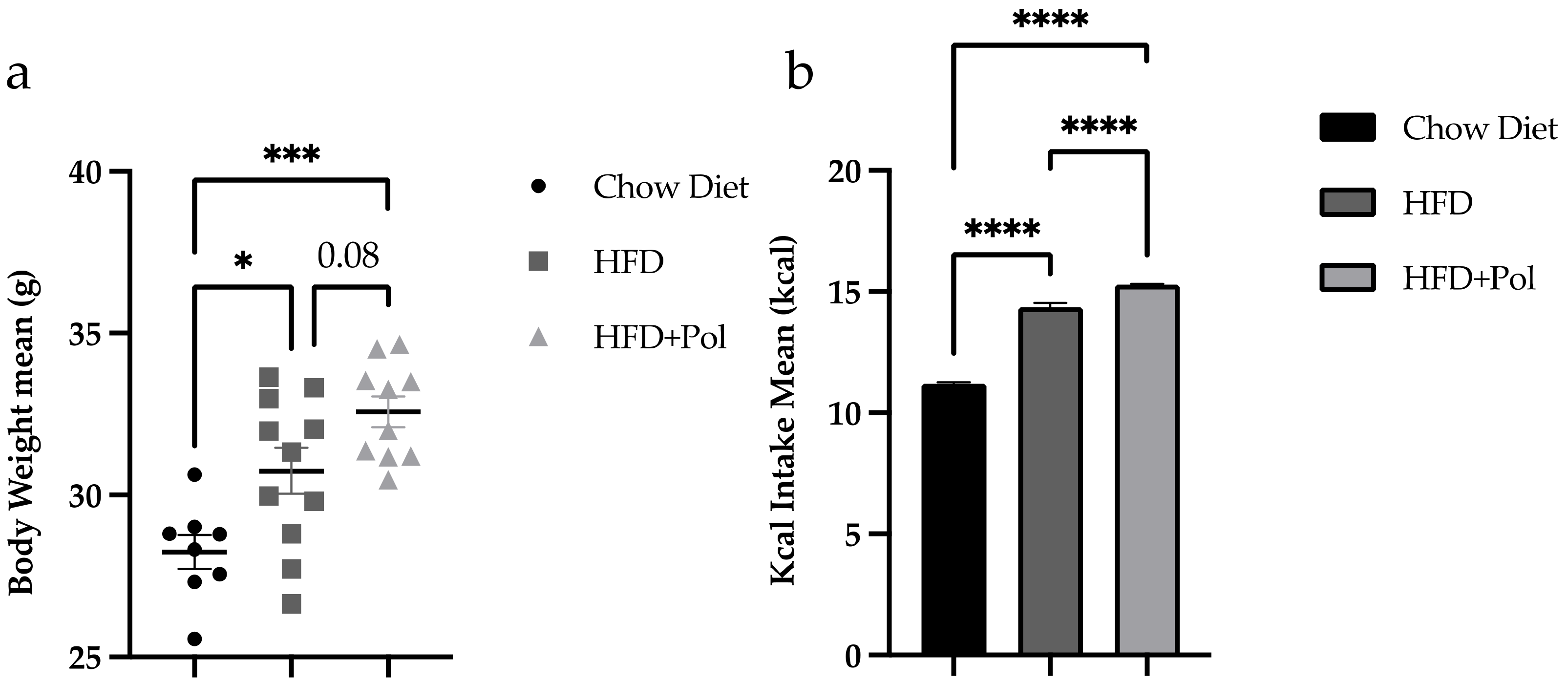 Antioxidants 11 00120 g001