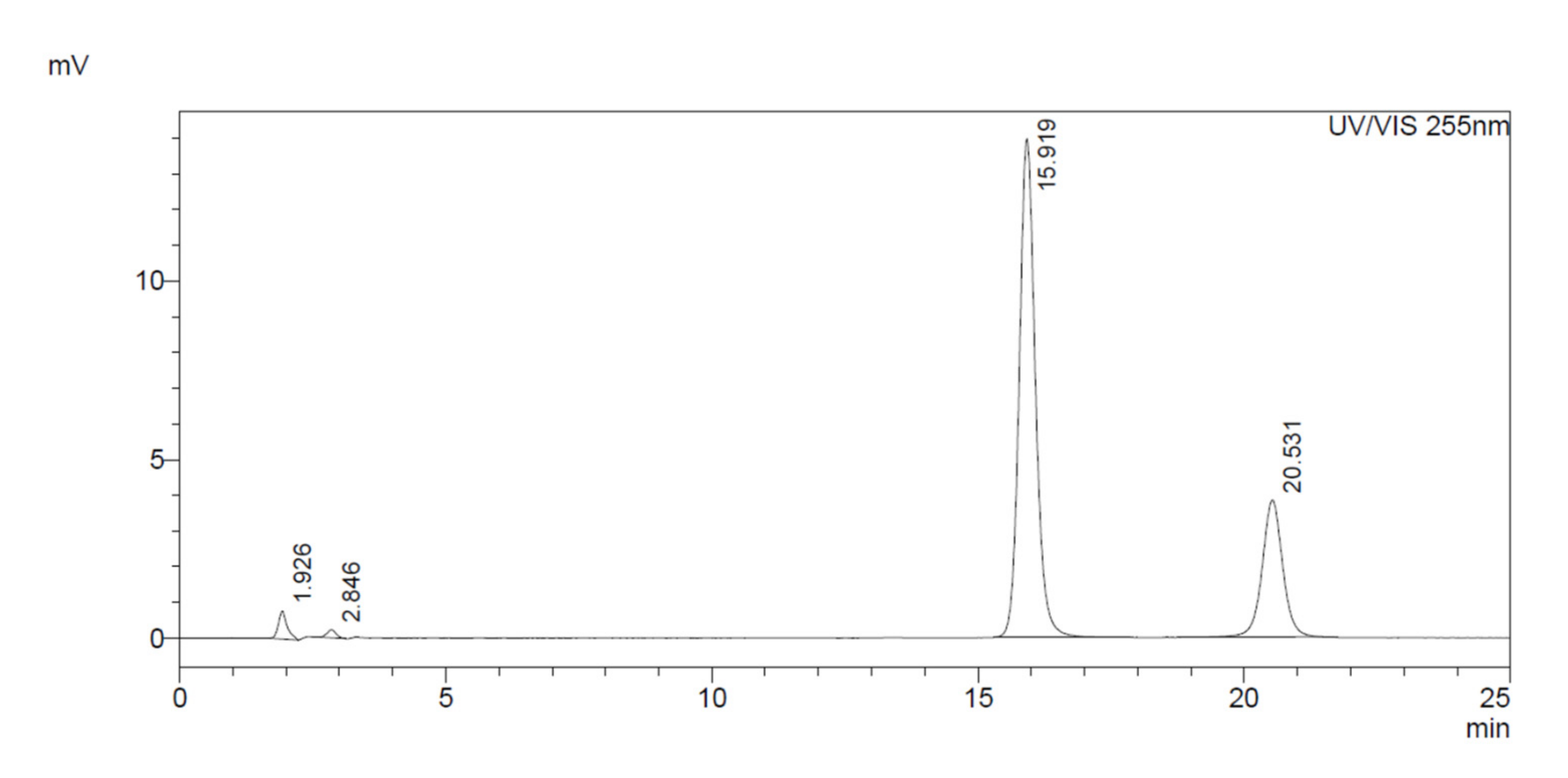 Antioxidants 11 00134 g001