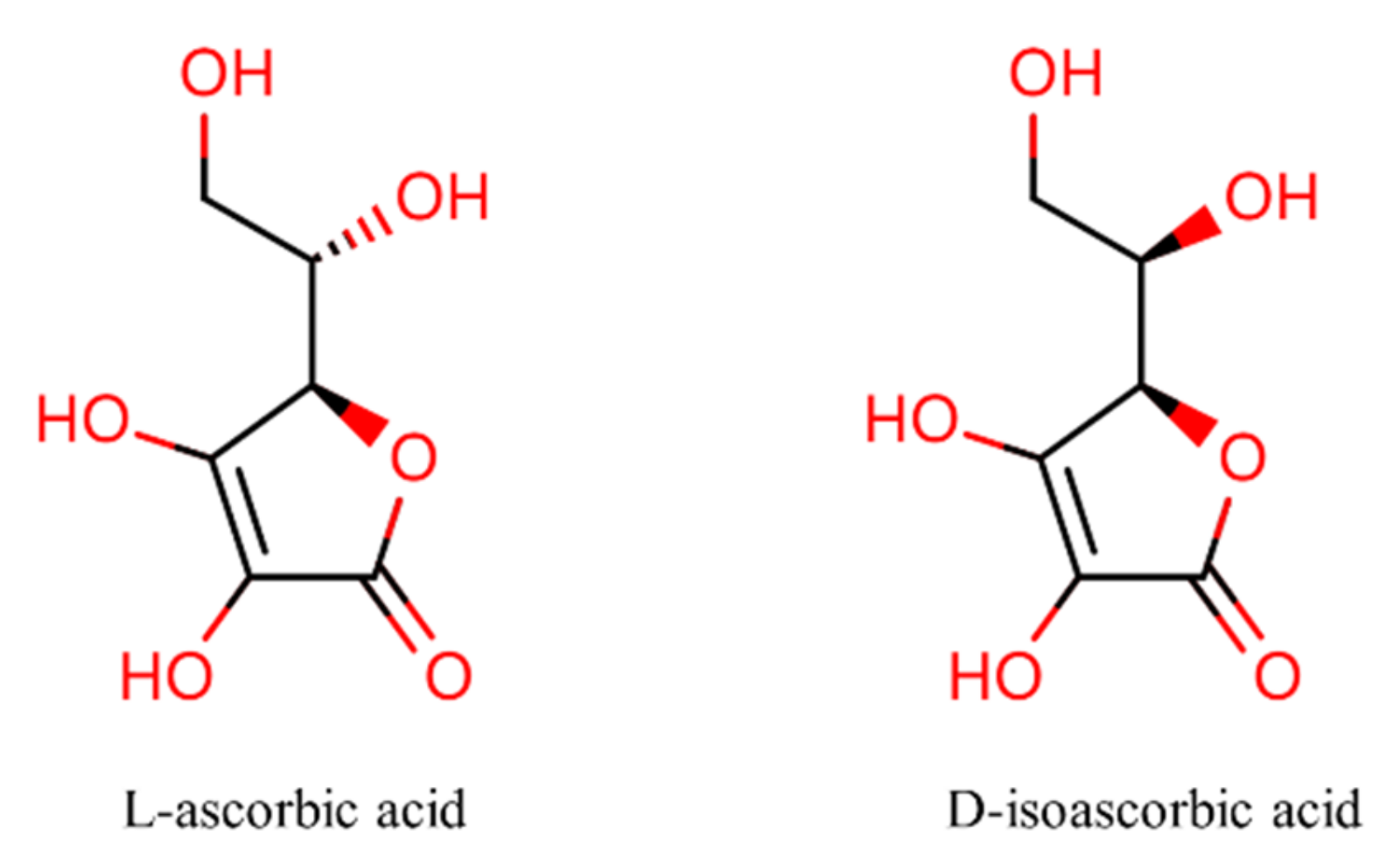 Antioxidants 11 00153 g001 Antioxidants 11 00153 g001