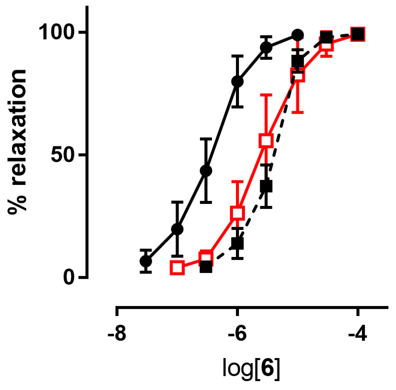 Antioxidants 11 00166 g002