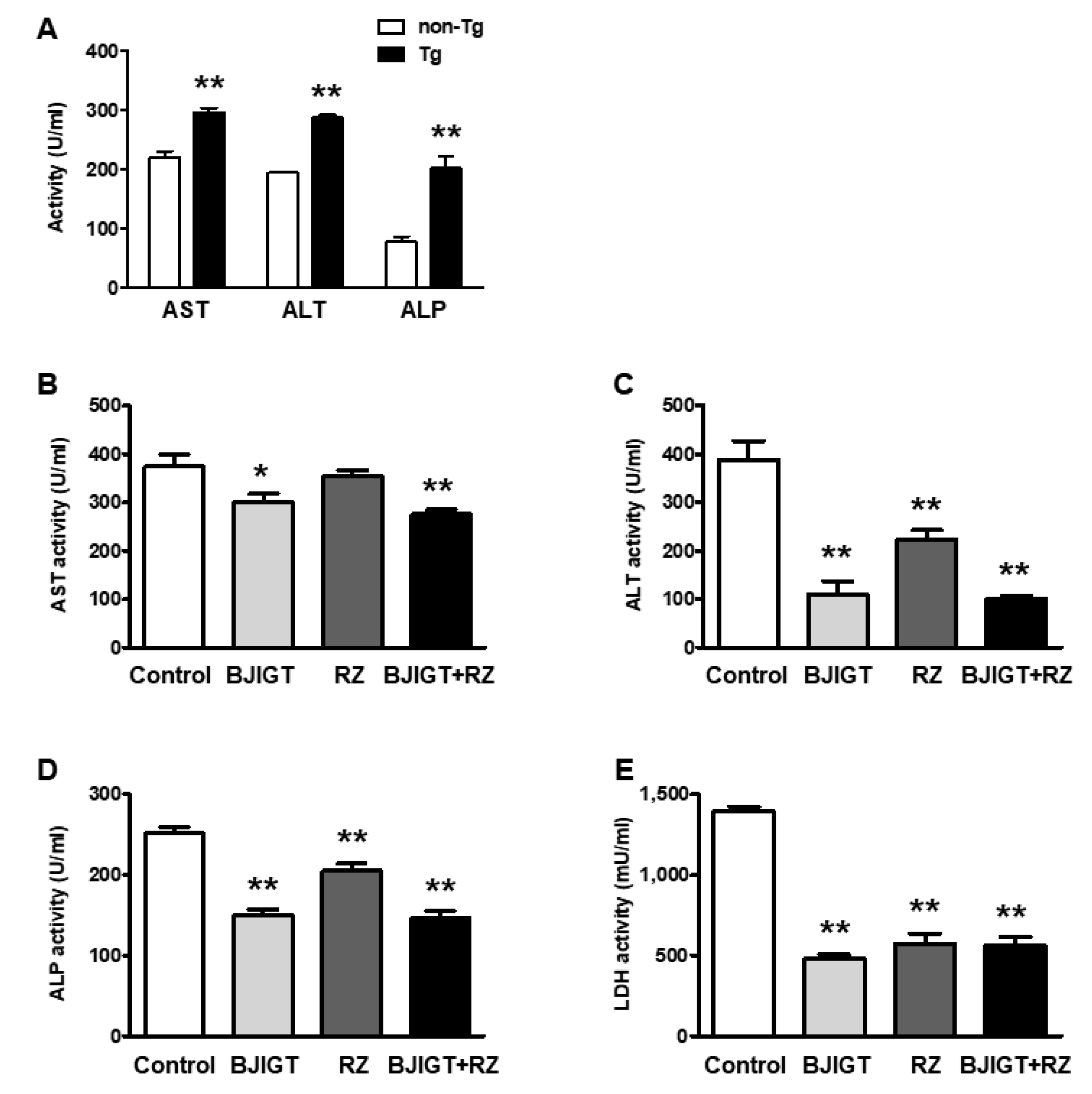Antioxidants 11 00173 g002