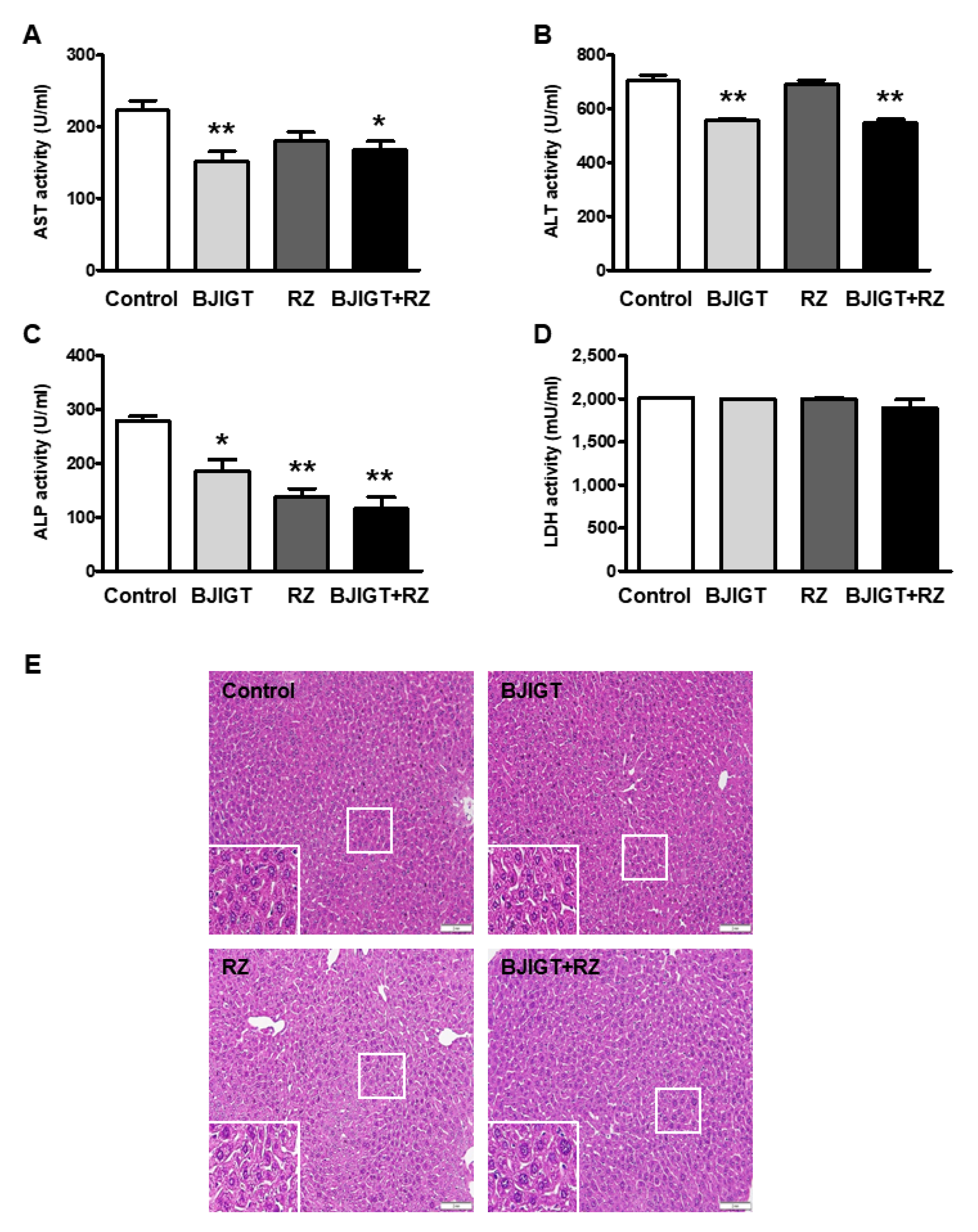 Antioxidants 11 00173 g003