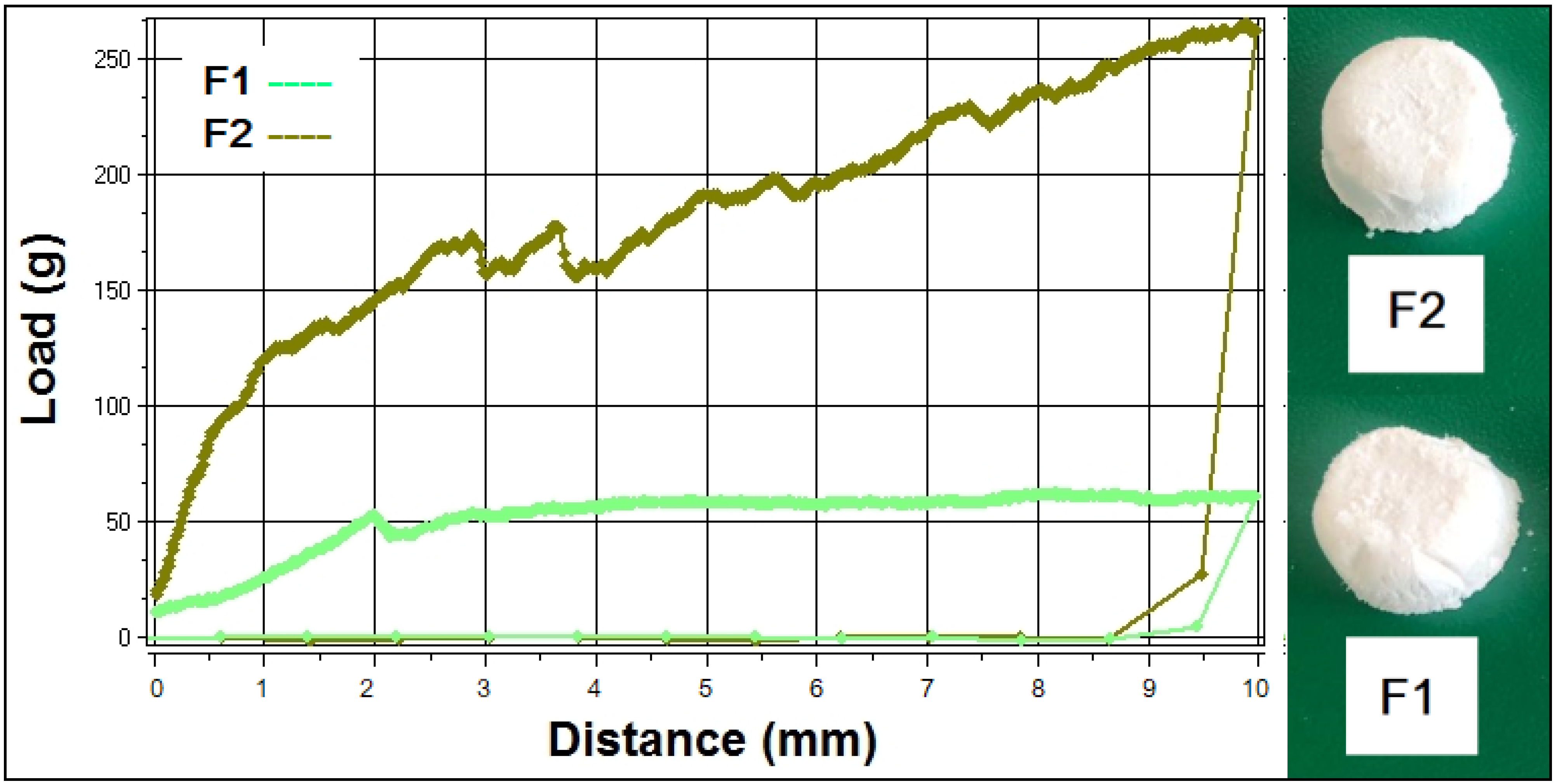 Antioxidants 11 00218 g005