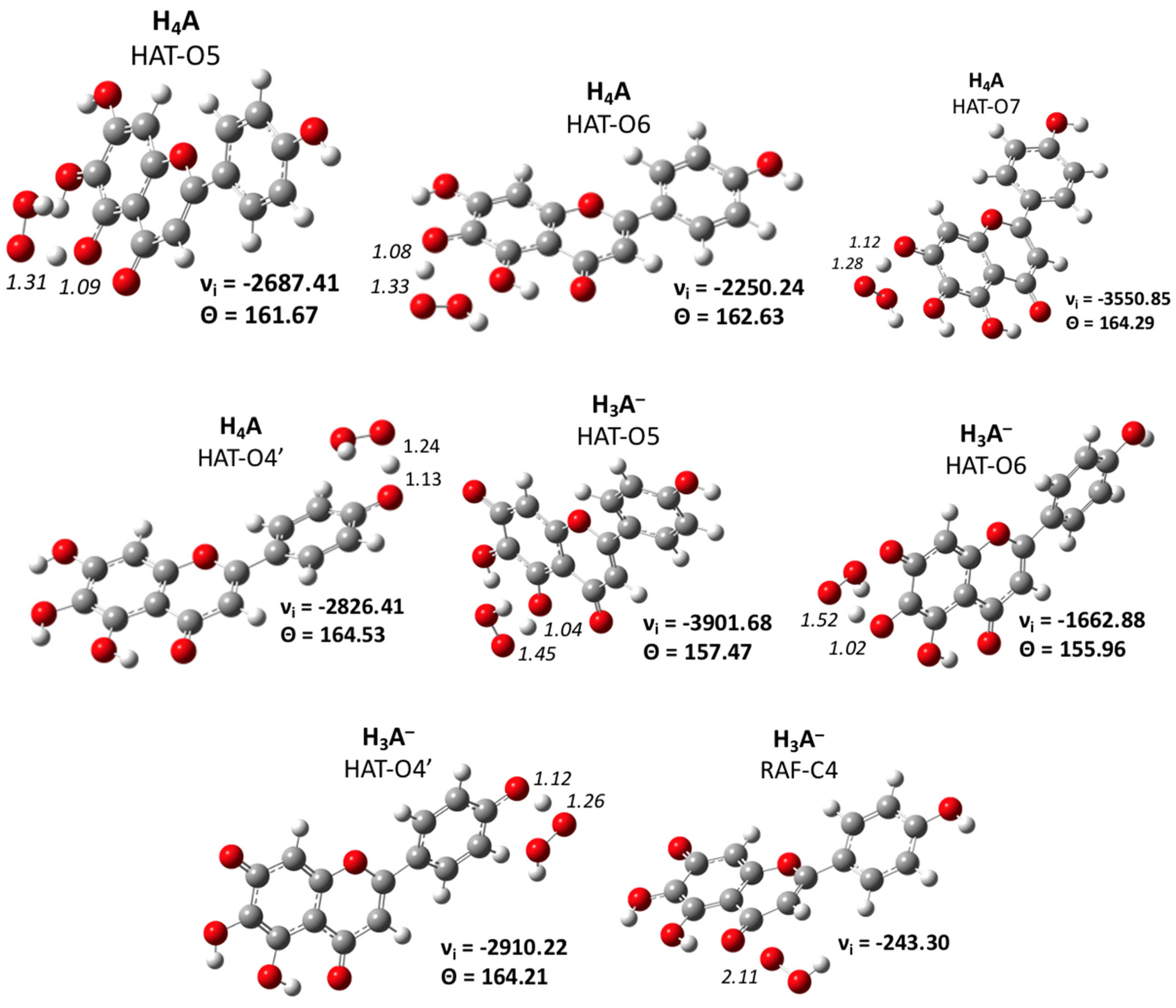 Antioxidants 11 00224 g005