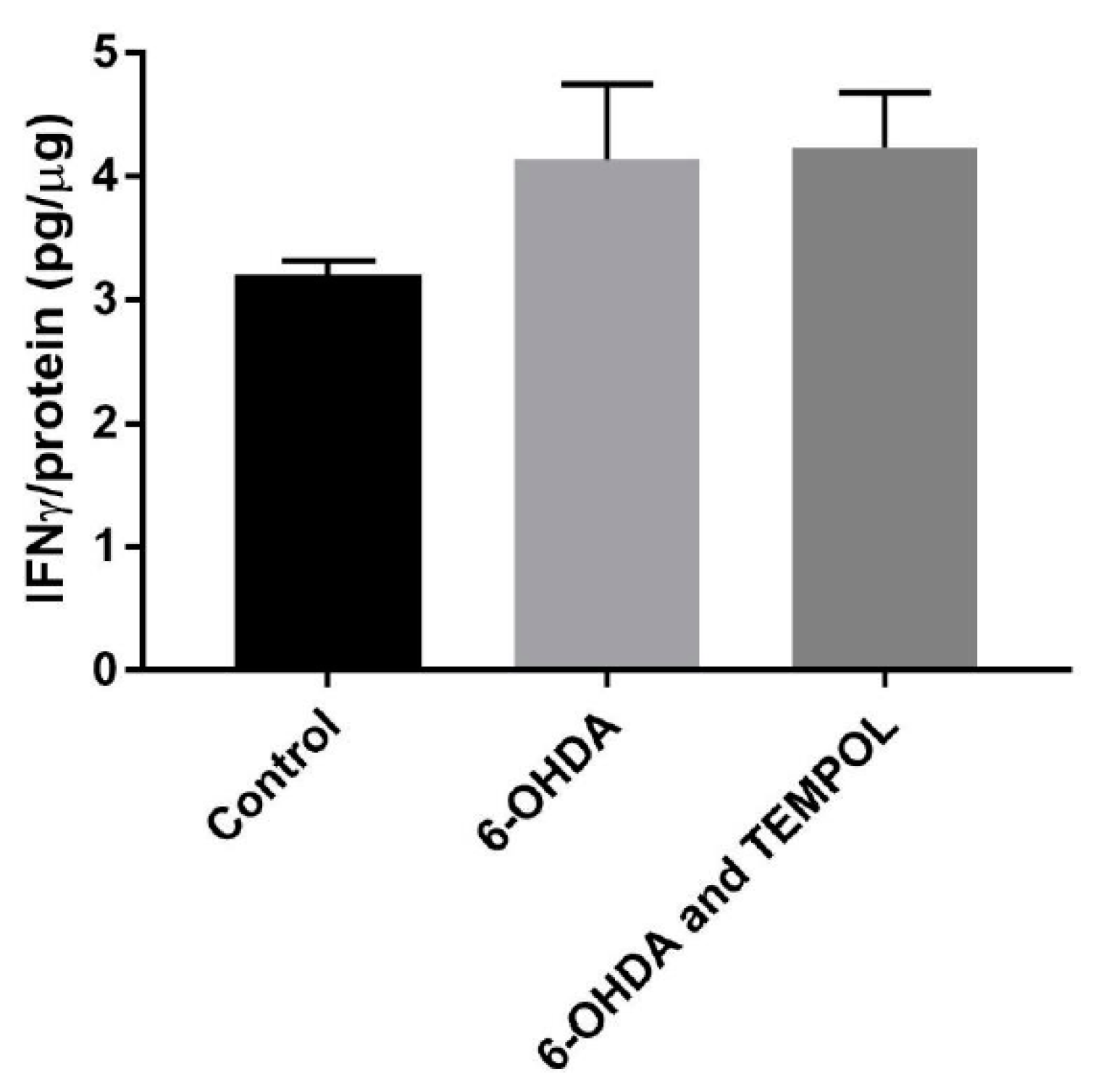 Antioxidants 11 00257 g008