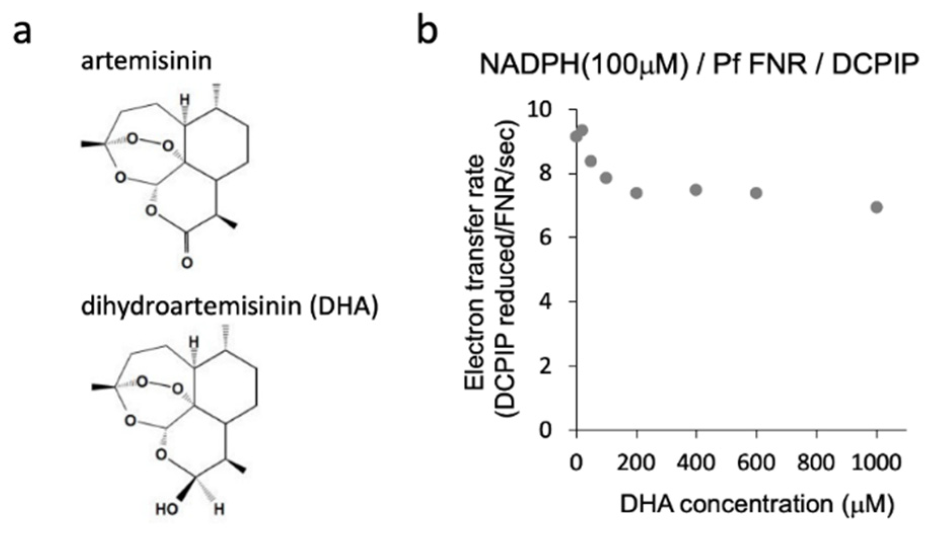 Antioxidants 11 00273 g001