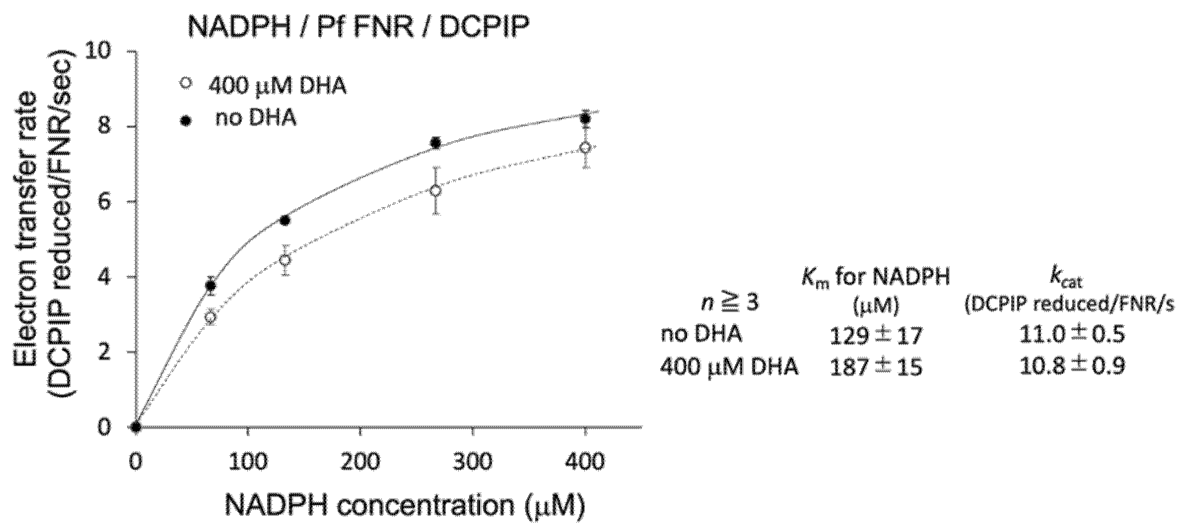 Antioxidants 11 00273 g002