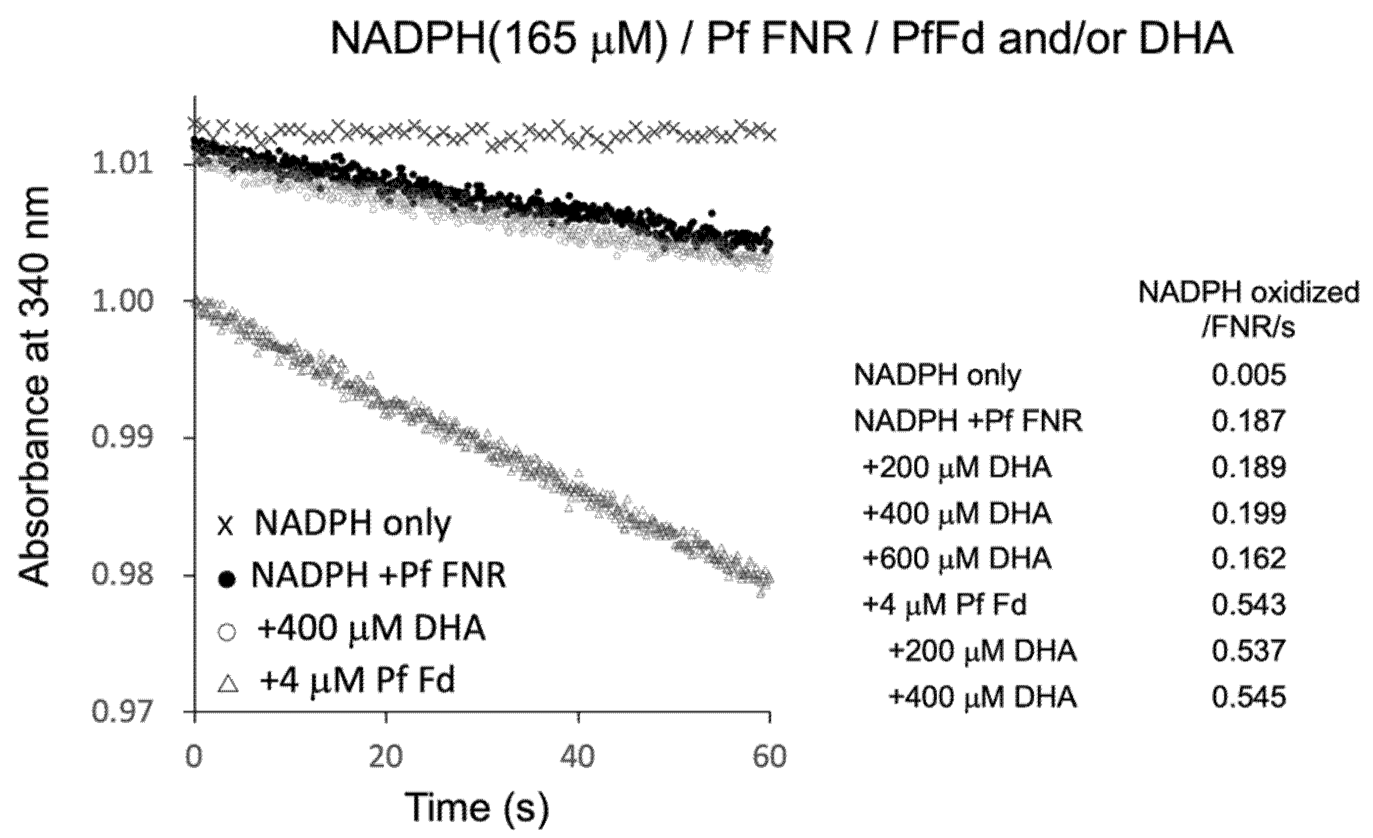 Antioxidants 11 00273 g004