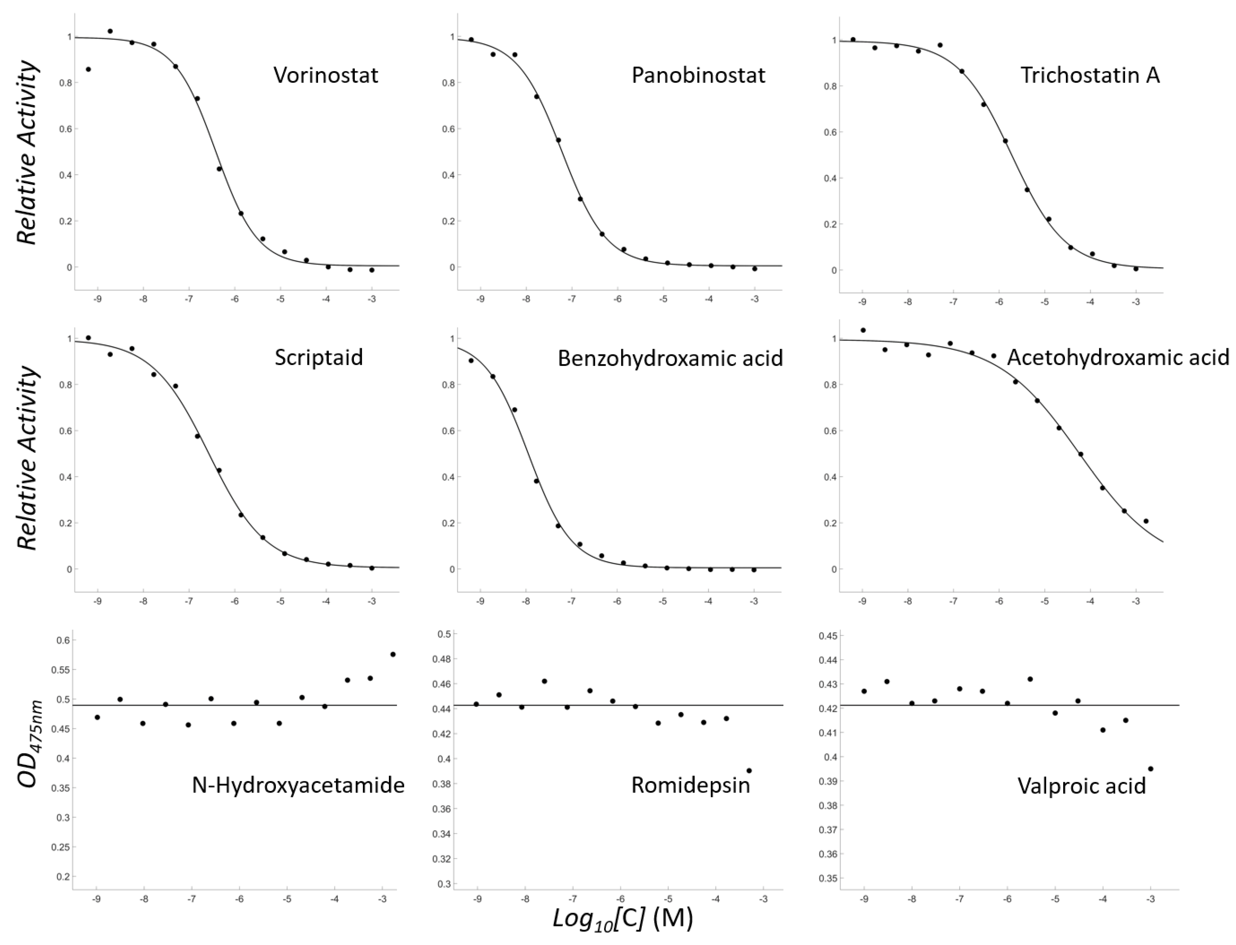 Antioxidants 11 00280 g002