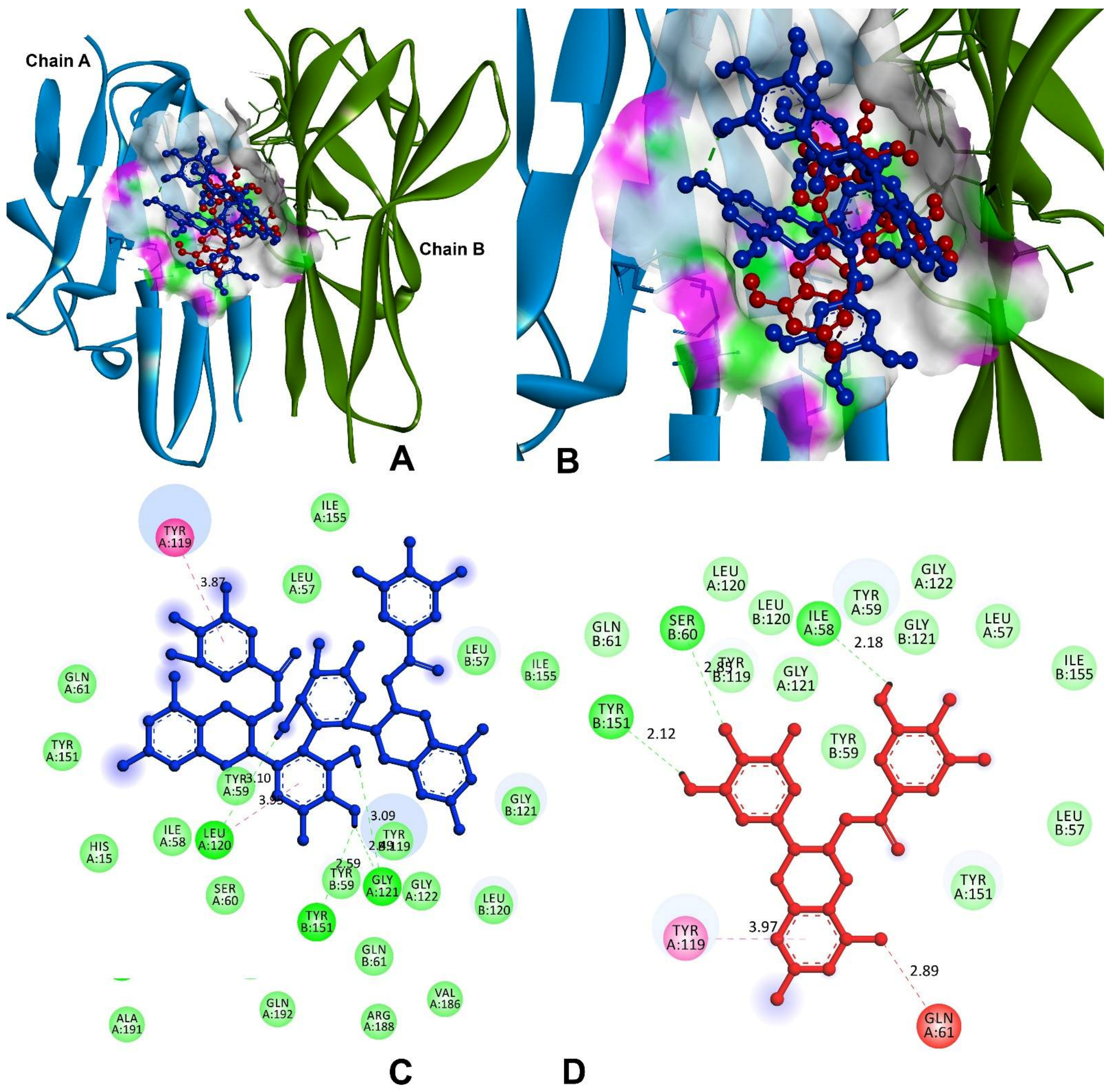 Antioxidants 11 00294 g009