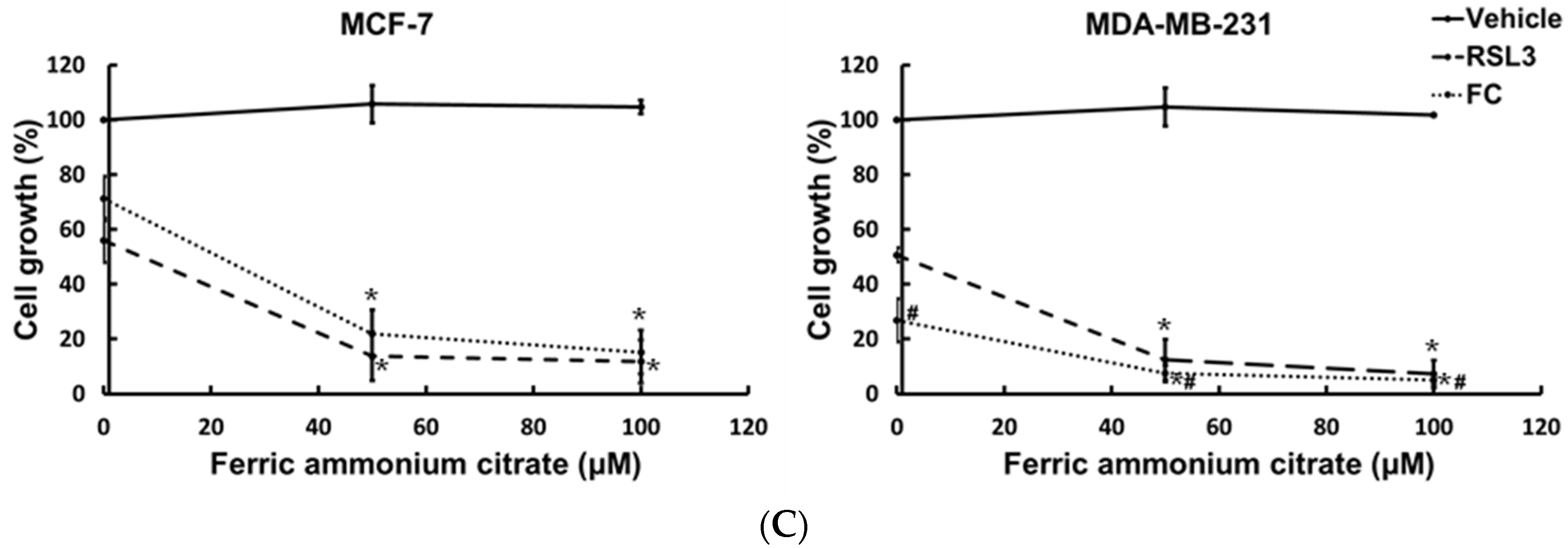 Antioxidants 11 00298 g001b