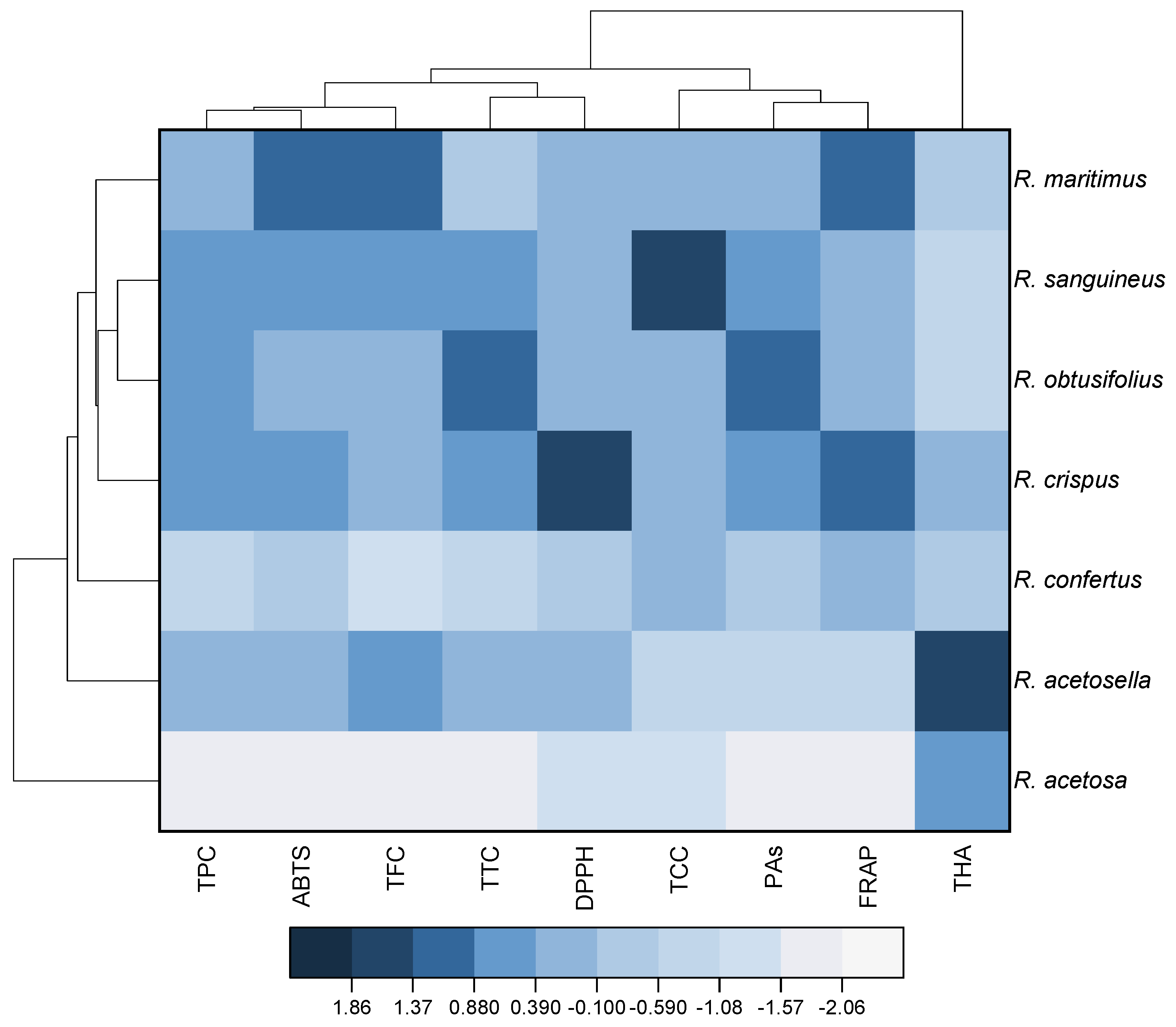 Antioxidants 11 00311 g001