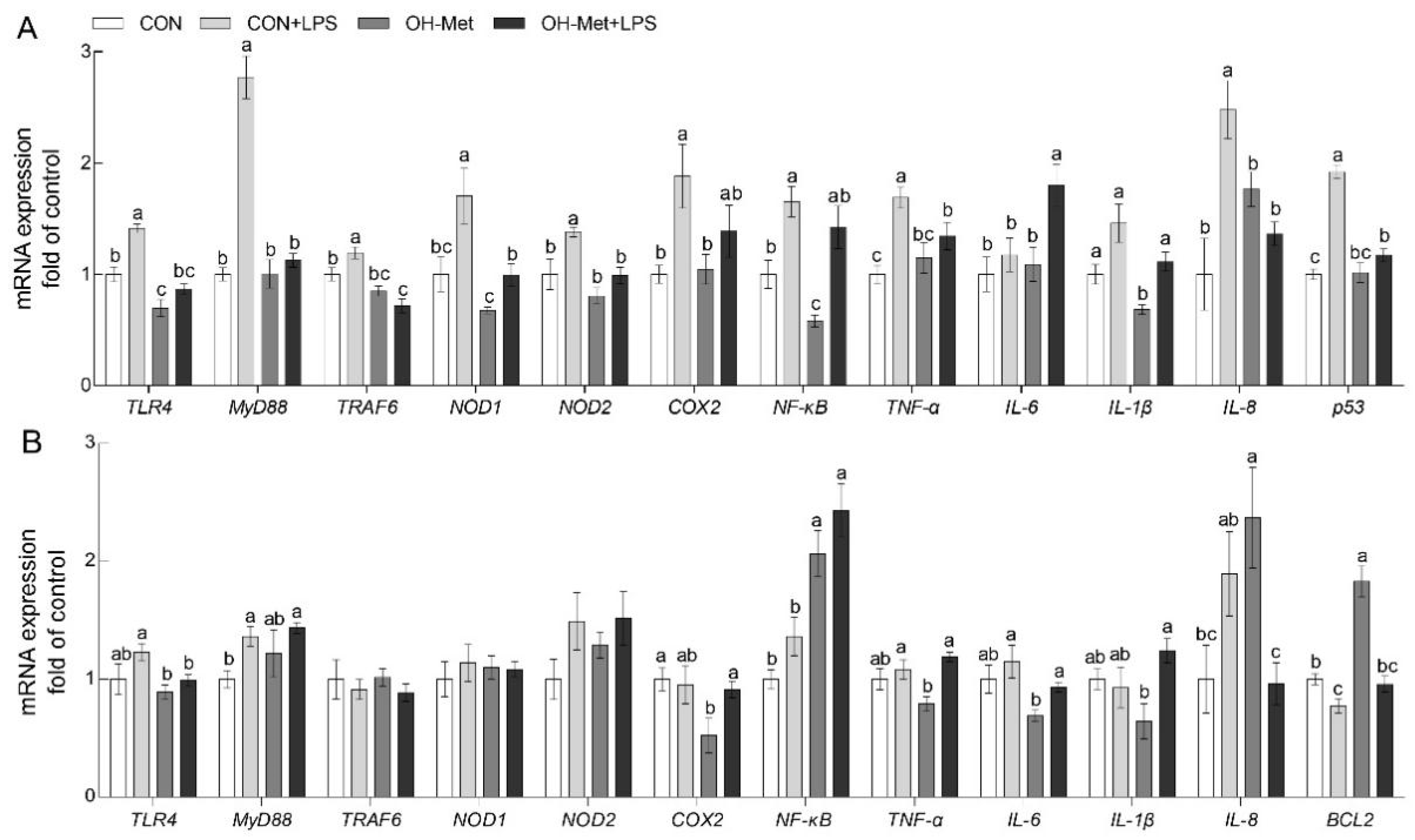 Antioxidants 11 00321 g003